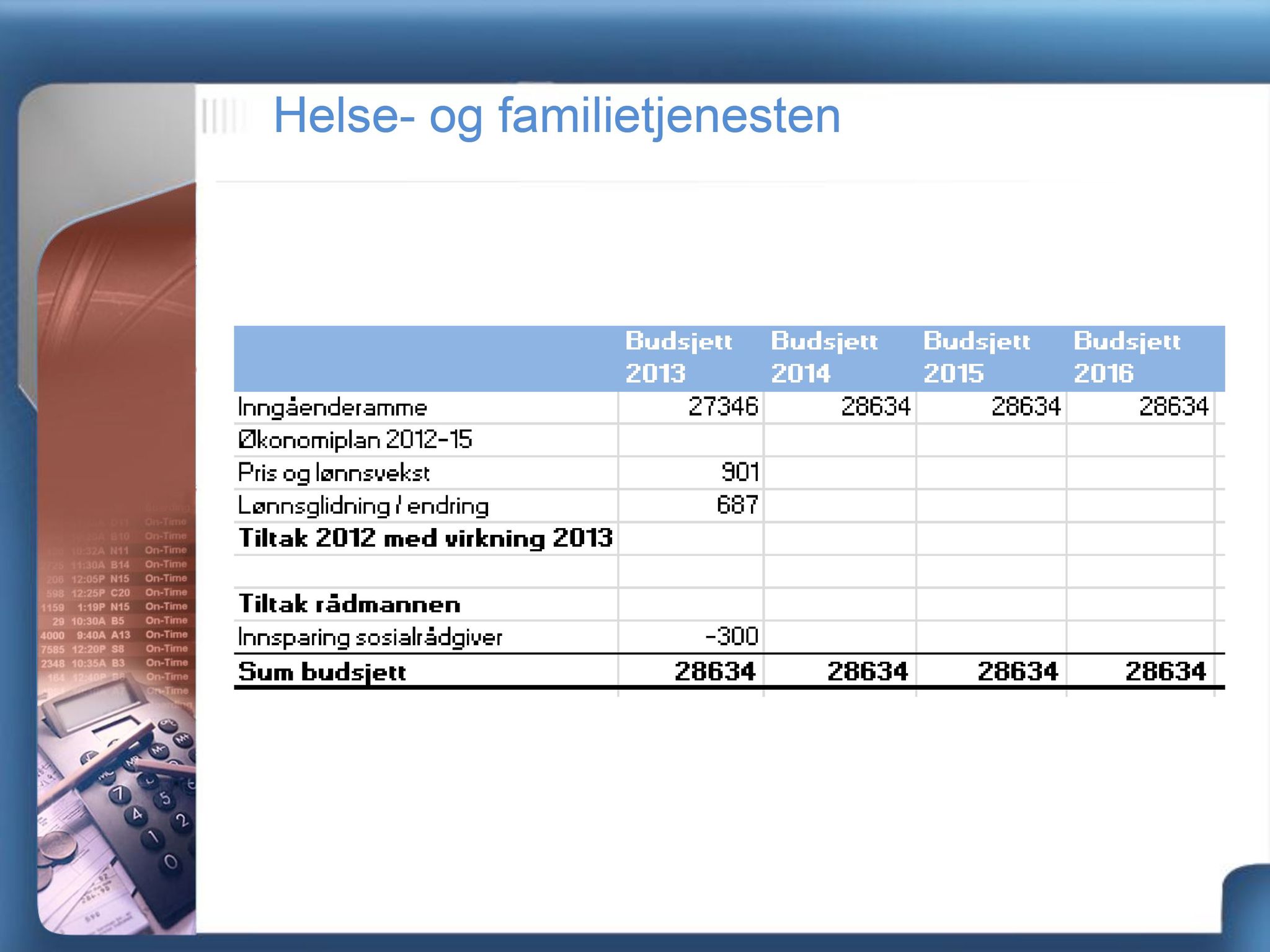 Klæbu Kommune, TRKO/KK/01-KS/L005: Kommunestyret - Møtedokumenter, 2012, p. 2344