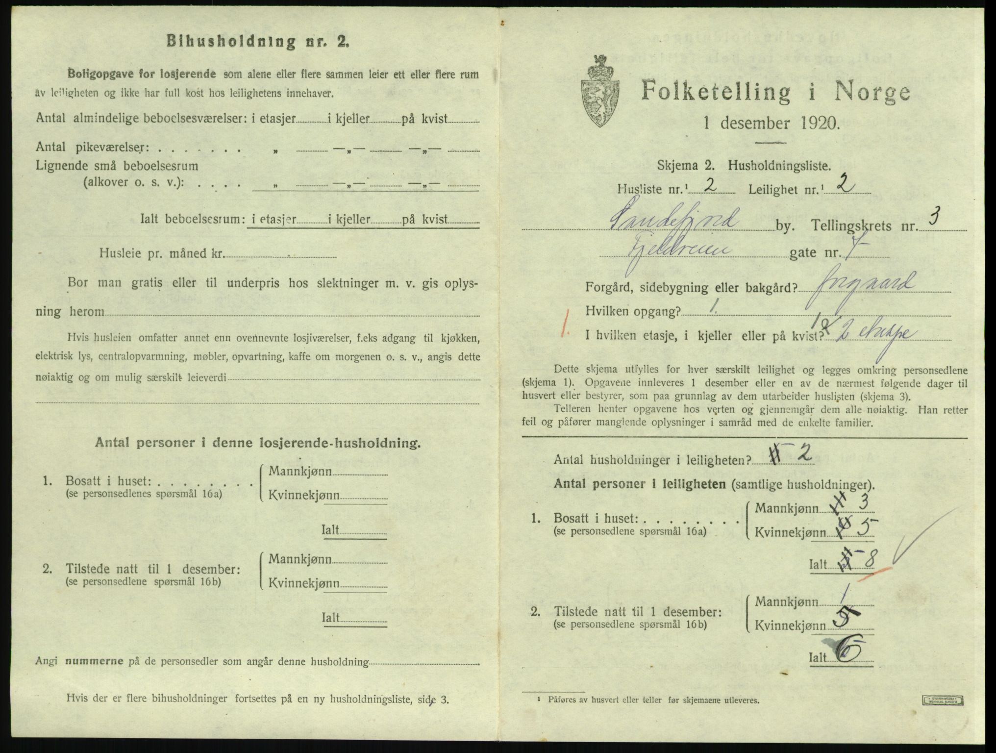 SAKO, 1920 census for Sandefjord, 1920, p. 1904