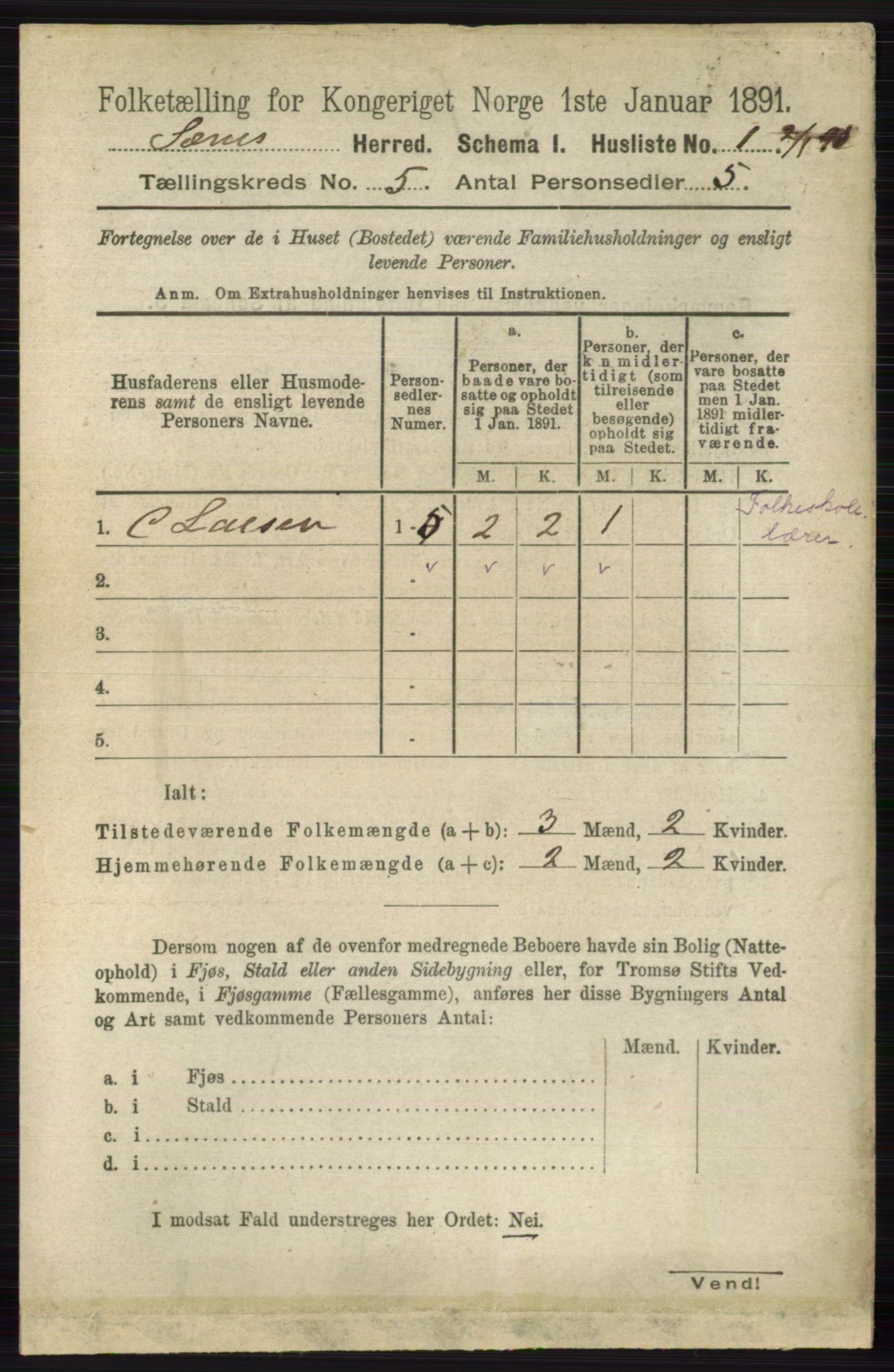 RA, 1891 census for 0721 Sem, 1891, p. 1966