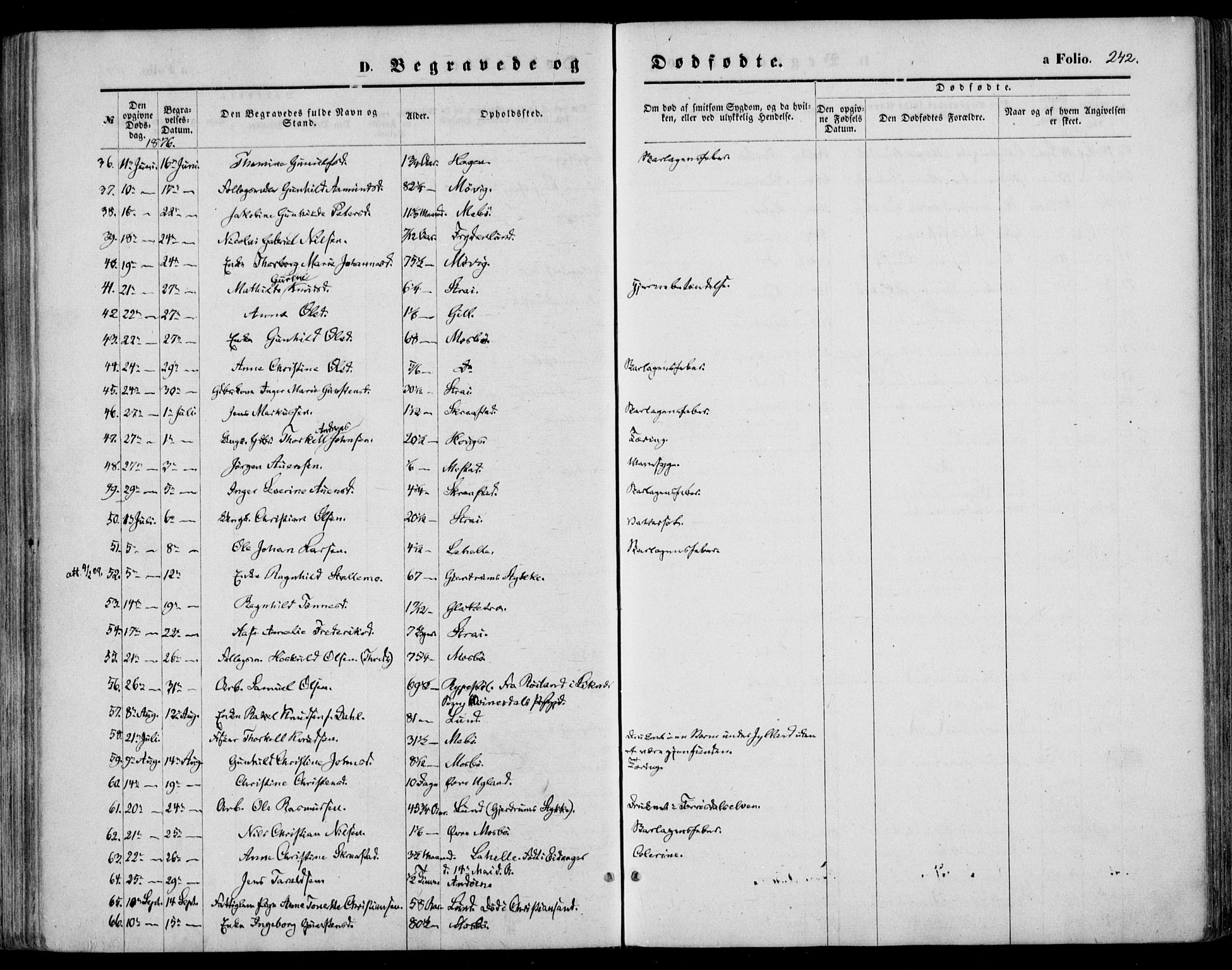 Oddernes sokneprestkontor, AV/SAK-1111-0033/F/Fa/Faa/L0008: Parish register (official) no. A 8, 1864-1880, p. 242