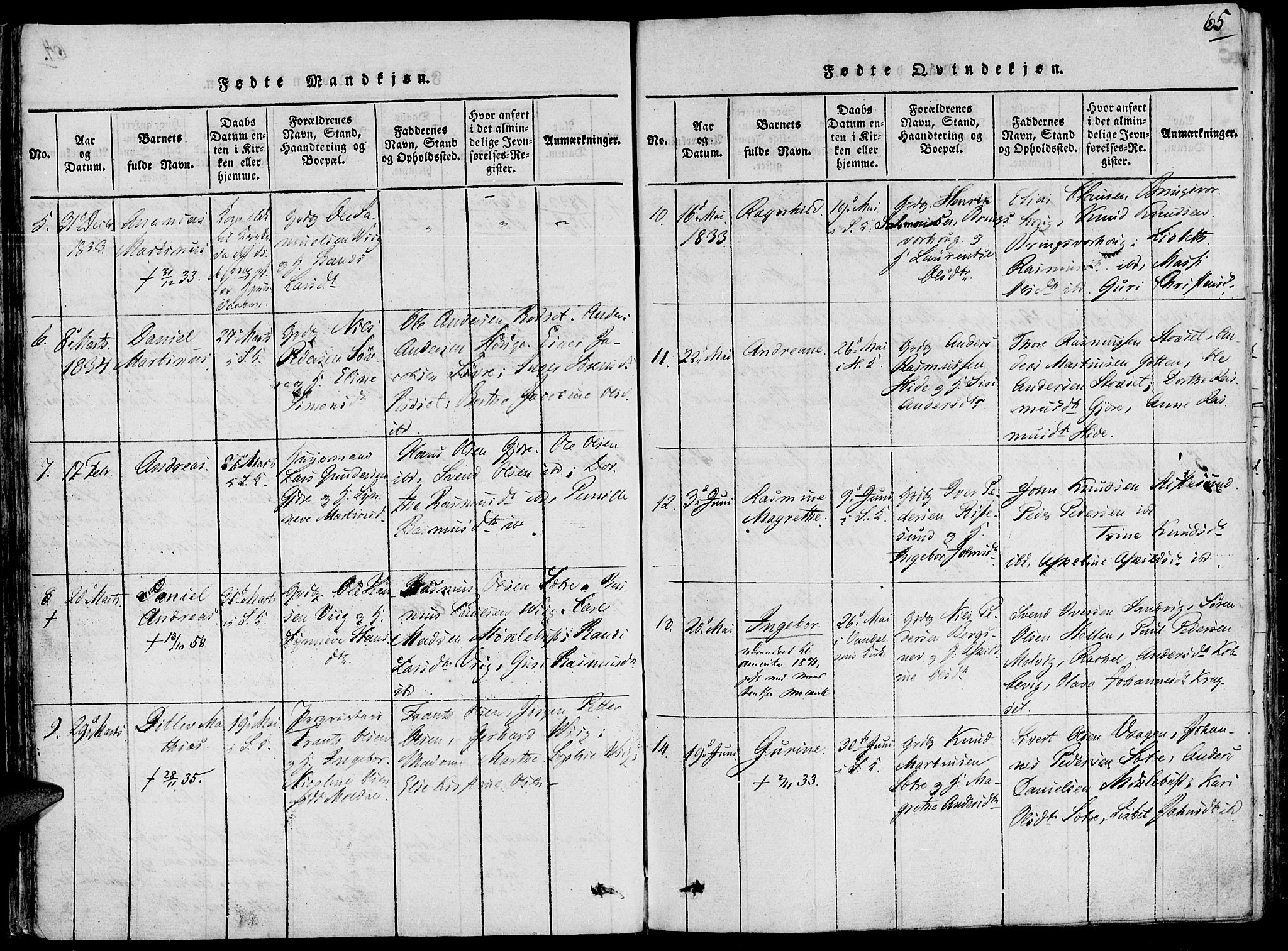 Ministerialprotokoller, klokkerbøker og fødselsregistre - Møre og Romsdal, AV/SAT-A-1454/503/L0033: Parish register (official) no. 503A01, 1816-1841, p. 65