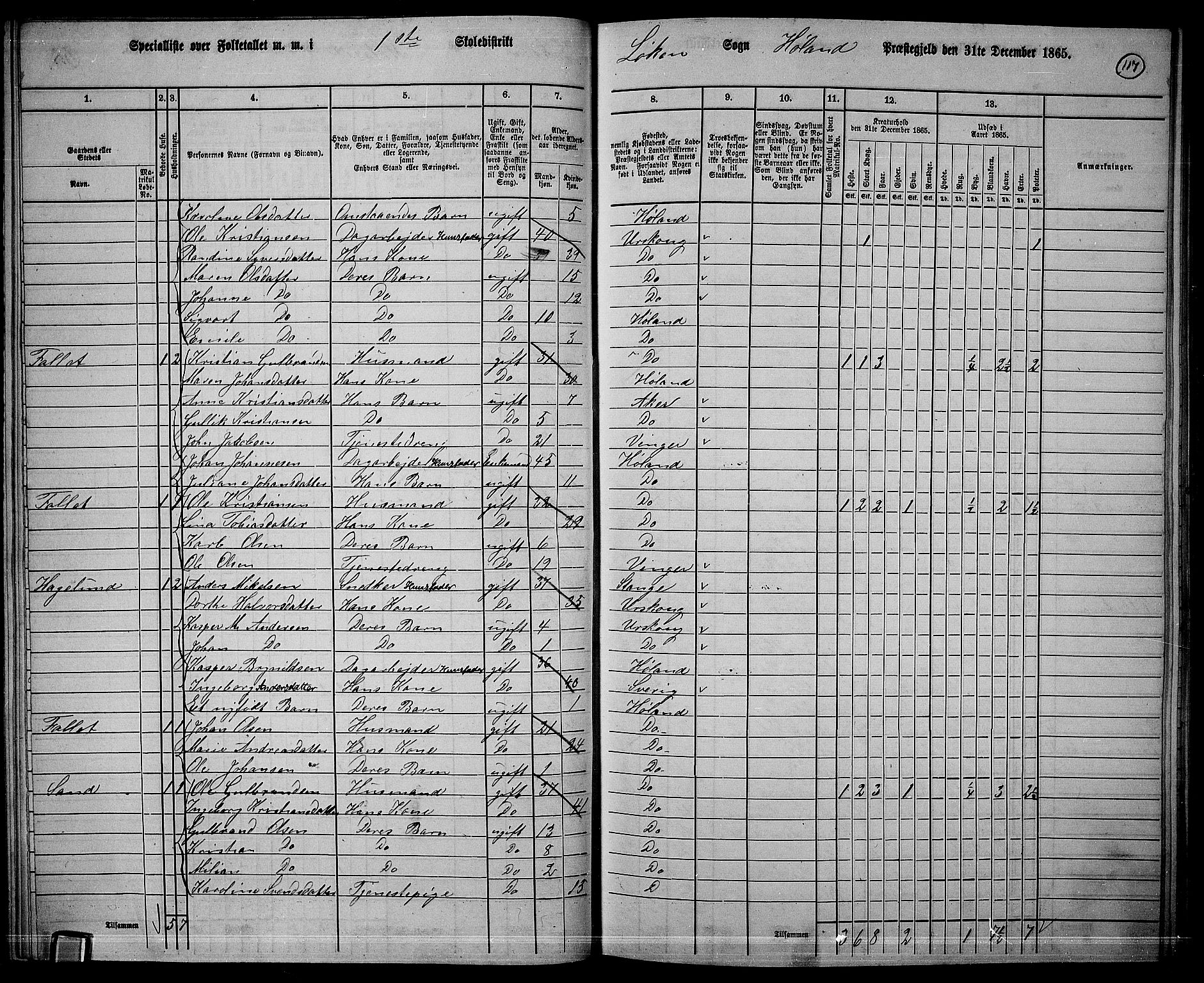 RA, 1865 census for Høland, 1865, p. 108