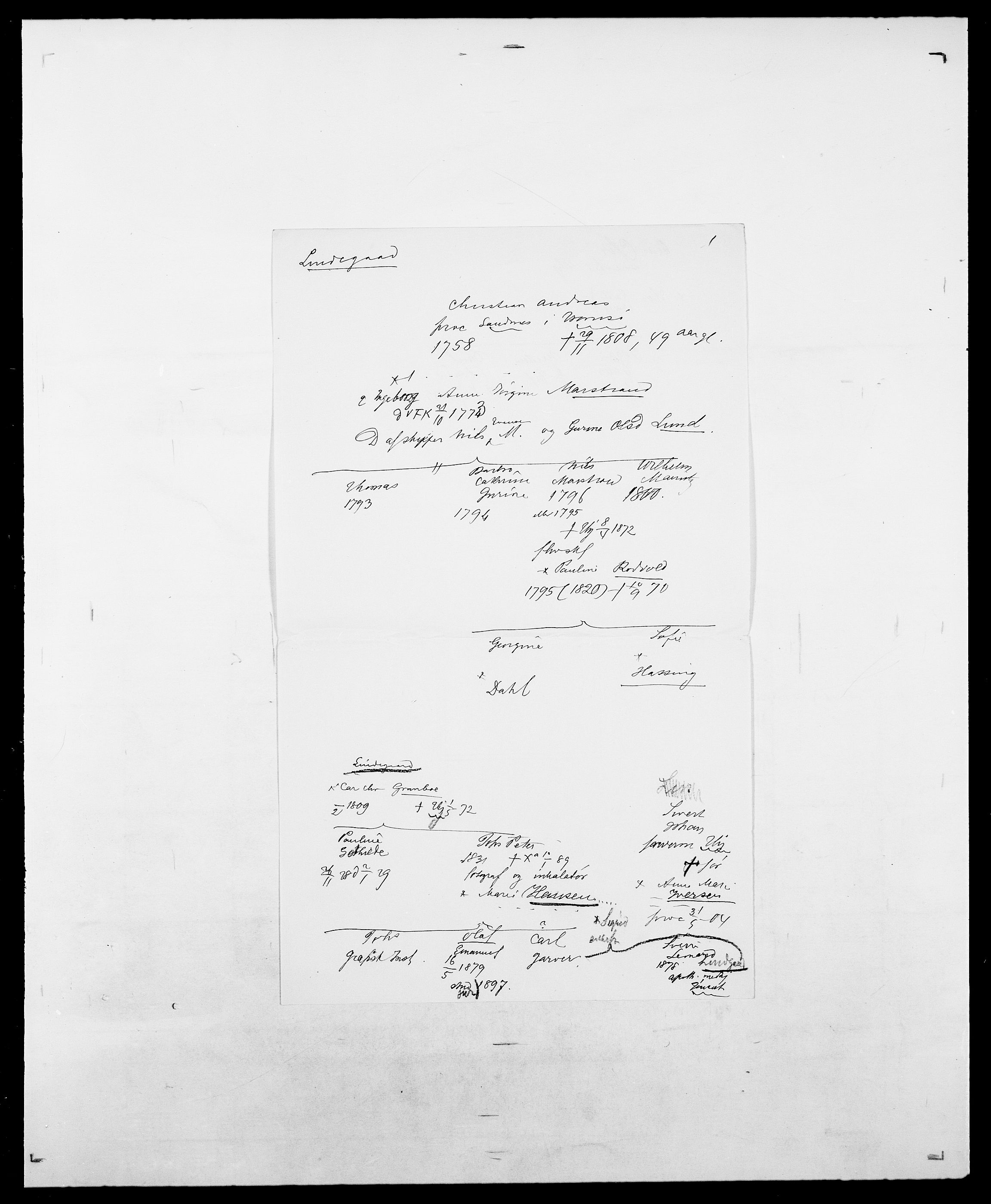 Delgobe, Charles Antoine - samling, SAO/PAO-0038/D/Da/L0023: Lau - Lirvyn, p. 589