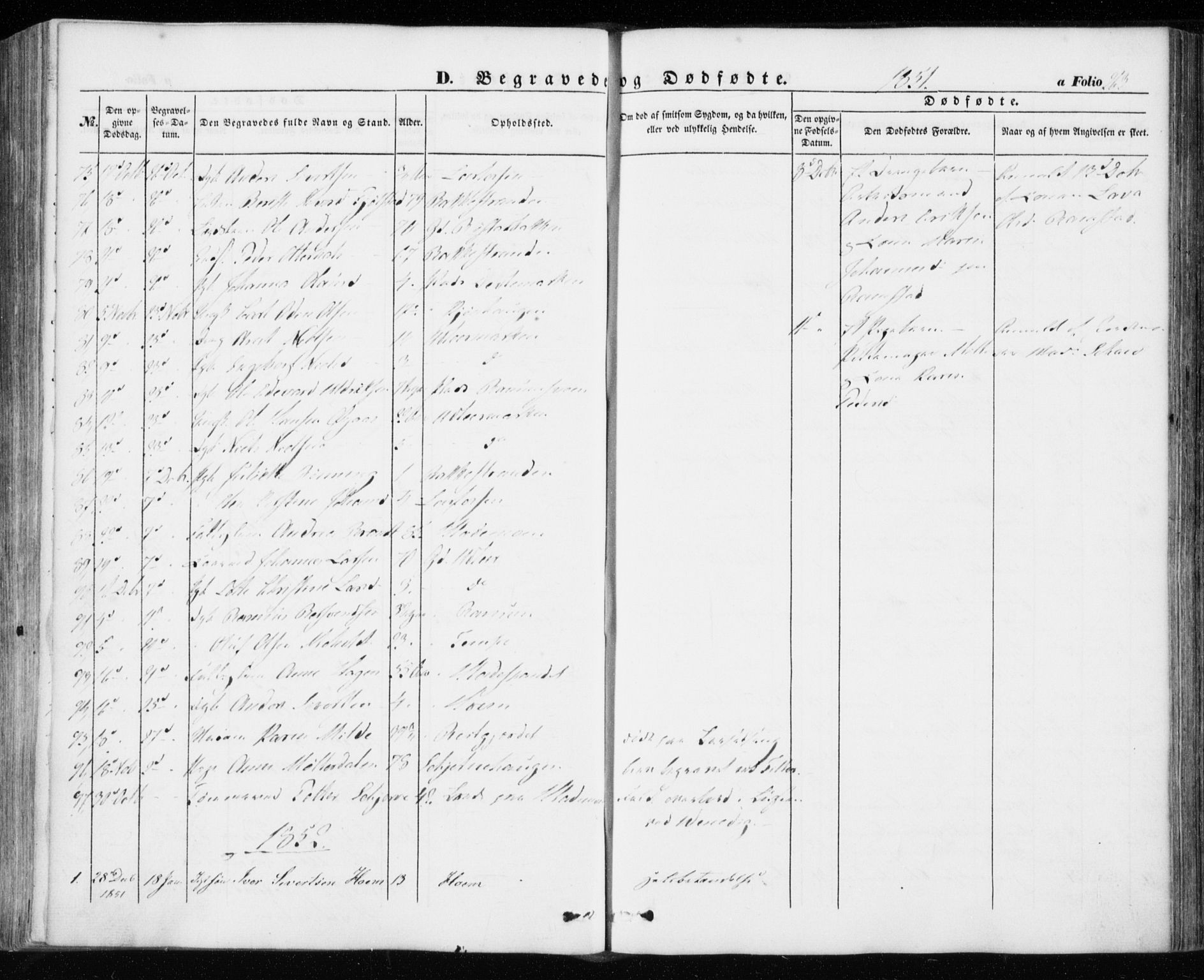 Ministerialprotokoller, klokkerbøker og fødselsregistre - Sør-Trøndelag, AV/SAT-A-1456/606/L0291: Parish register (official) no. 606A06, 1848-1856, p. 263