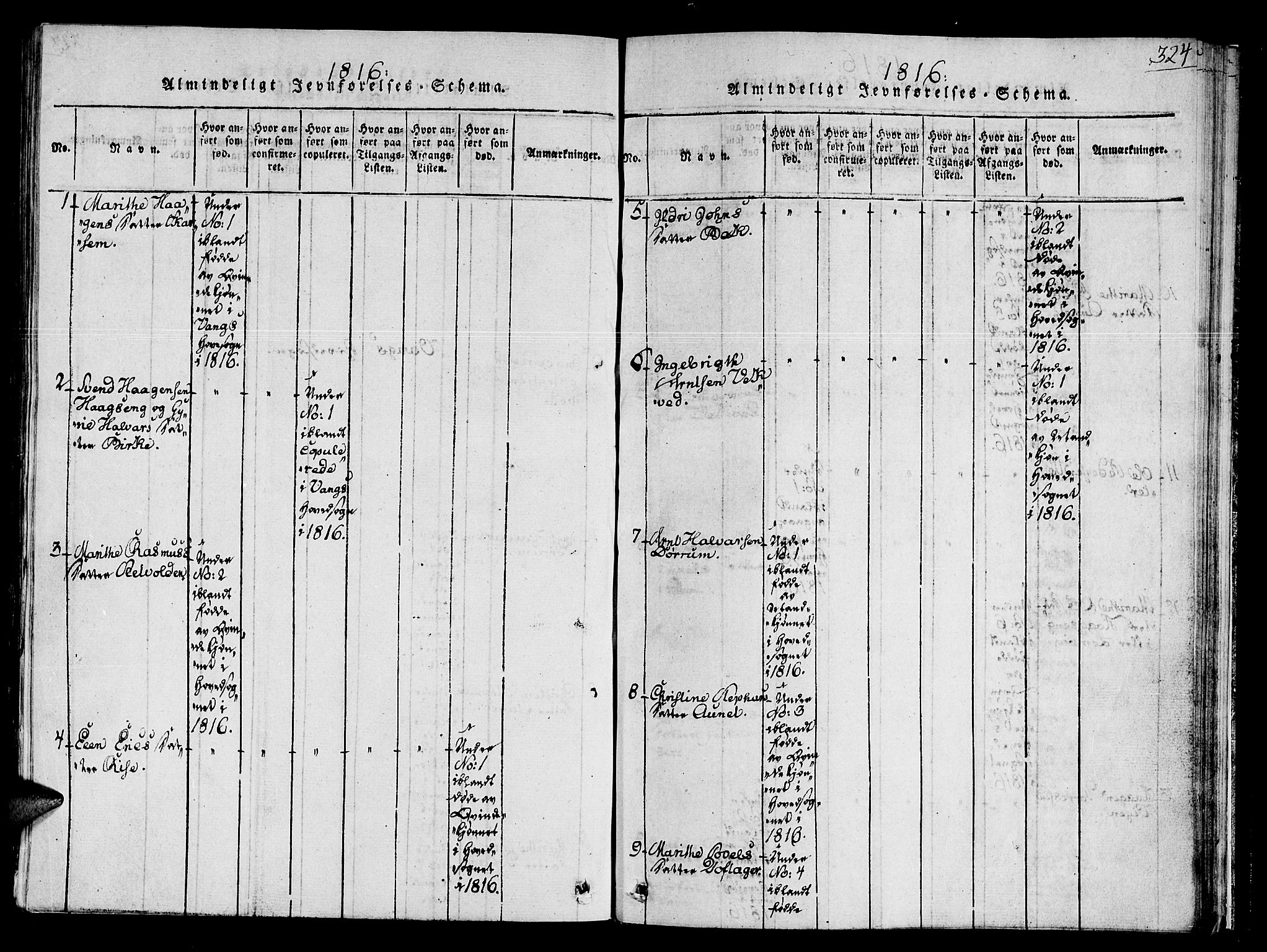 Ministerialprotokoller, klokkerbøker og fødselsregistre - Sør-Trøndelag, SAT/A-1456/678/L0895: Parish register (official) no. 678A05 /1, 1816-1821, p. 324