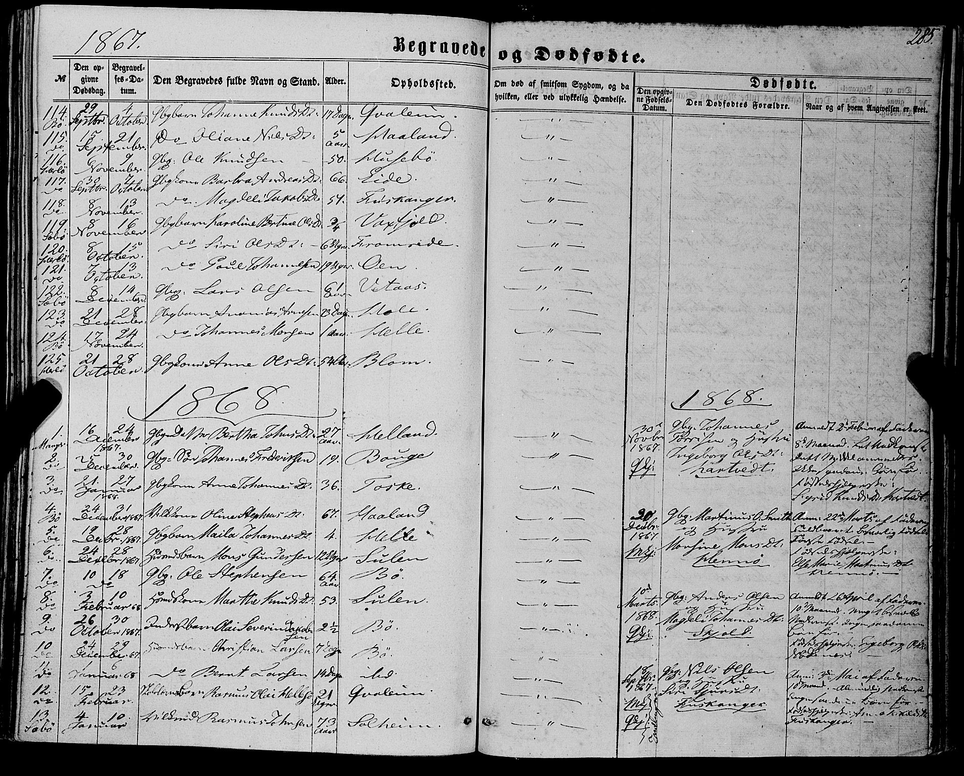 Manger sokneprestembete, SAB/A-76801/H/Haa: Parish register (official) no. A 7, 1860-1870, p. 285