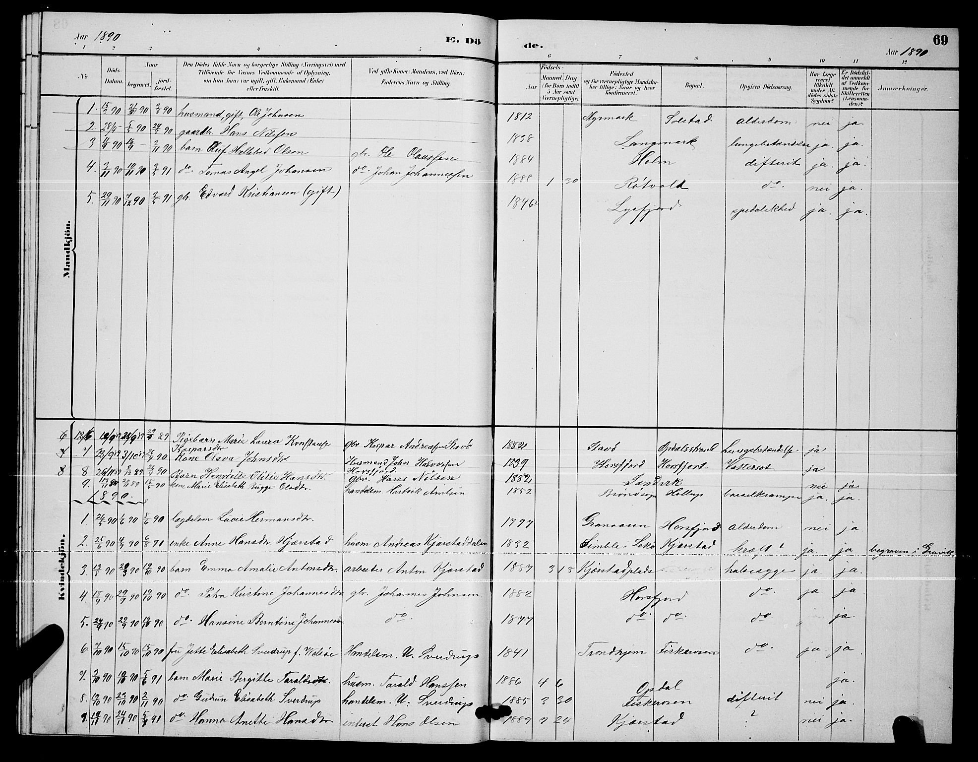 Ministerialprotokoller, klokkerbøker og fødselsregistre - Nordland, AV/SAT-A-1459/811/L0169: Parish register (copy) no. 811C01, 1884-1894, p. 69