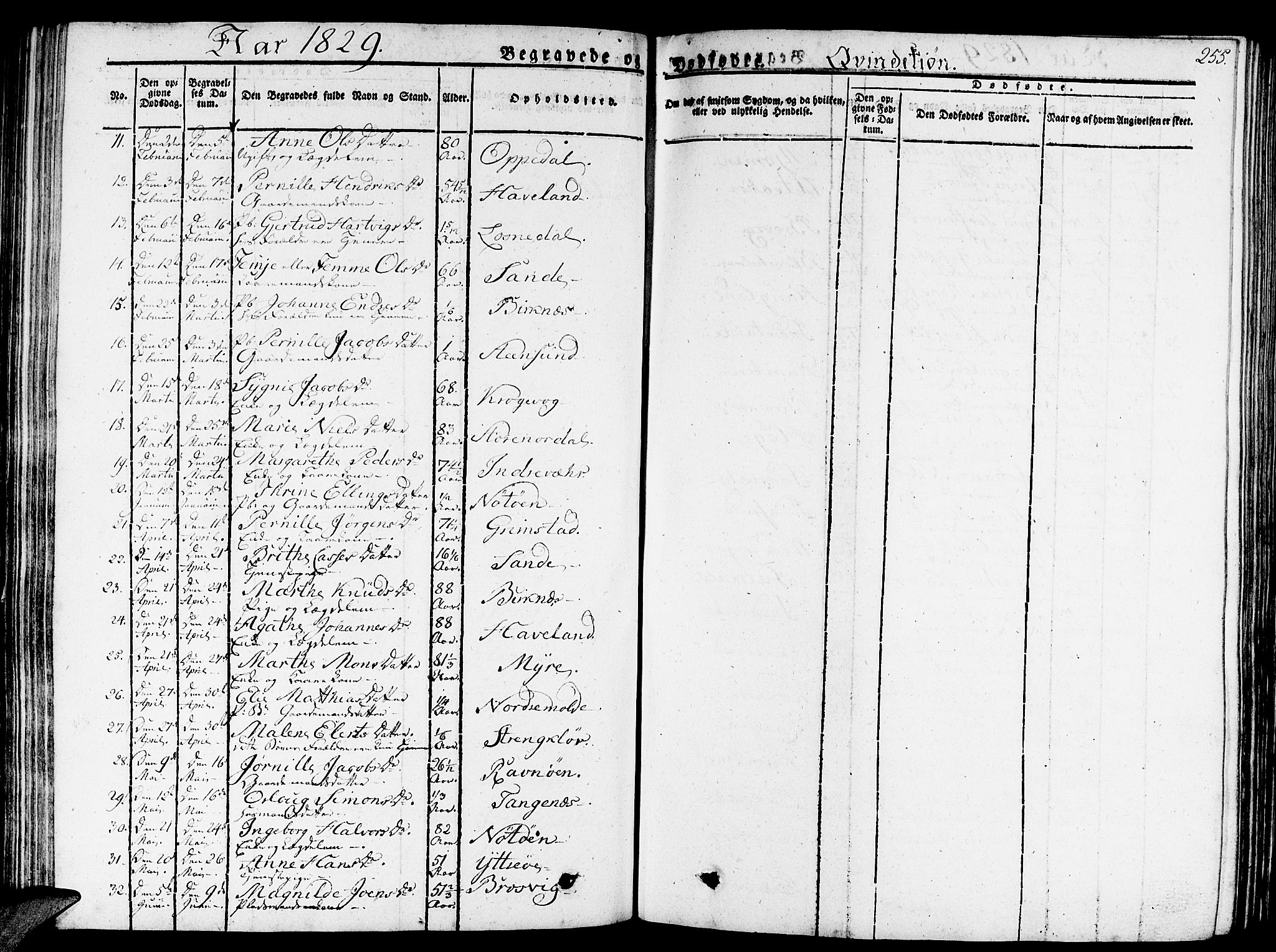 Gulen sokneprestembete, AV/SAB-A-80201/H/Haa/Haaa/L0019: Parish register (official) no. A 19, 1826-1836, p. 255