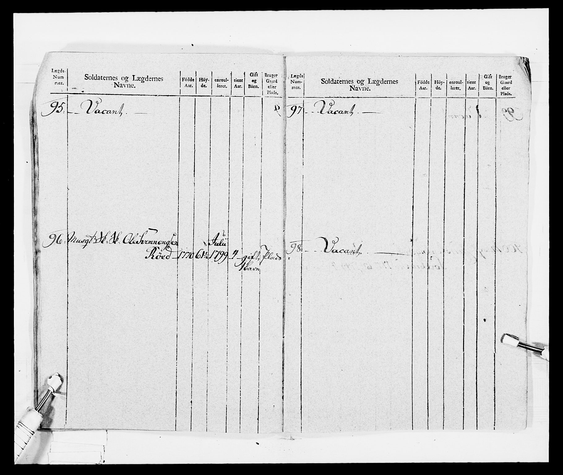 Generalitets- og kommissariatskollegiet, Det kongelige norske kommissariatskollegium, RA/EA-5420/E/Eh/L0029: Sønnafjelske gevorbne infanteriregiment, 1785-1805, p. 405