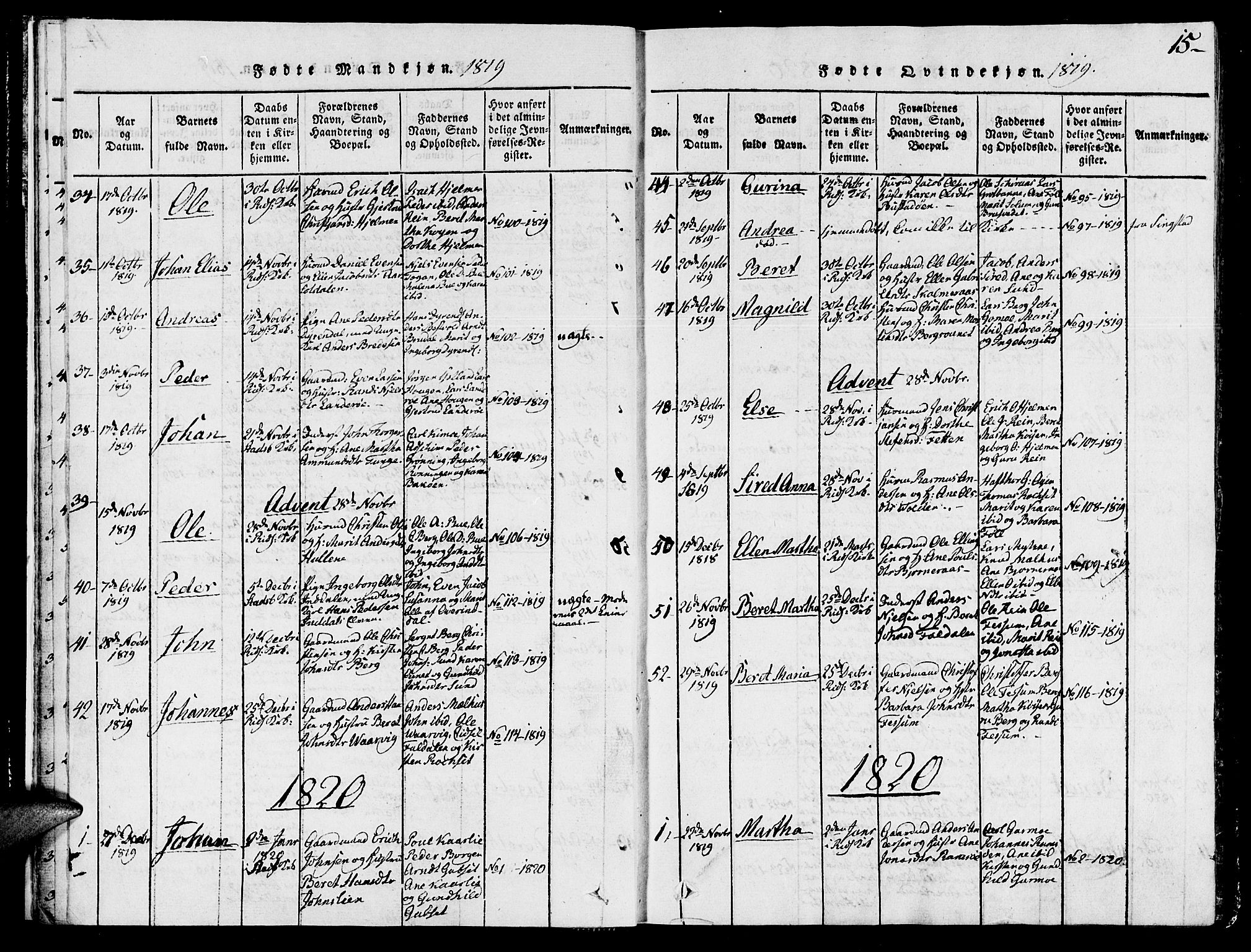 Ministerialprotokoller, klokkerbøker og fødselsregistre - Sør-Trøndelag, SAT/A-1456/646/L0608: Parish register (official) no. 646A06, 1816-1825, p. 15