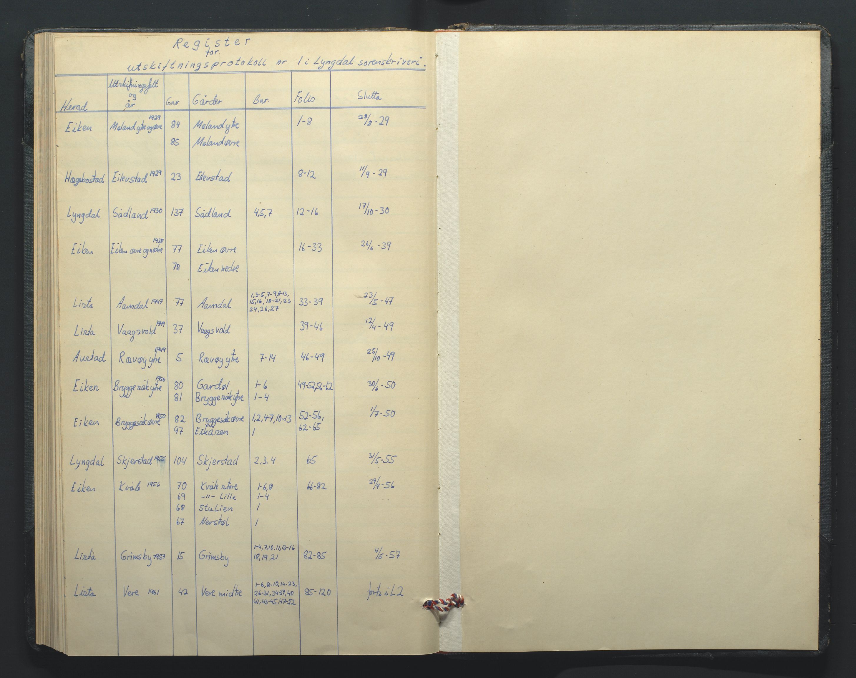 Jordskifteoverdommeren i Agder og Rogaland, SAK/1541-0001/F/Fa/Faa/L0009: Overutskiftningsprotokoll Lyngdal sorenskriveri nr 9, 1929-1961