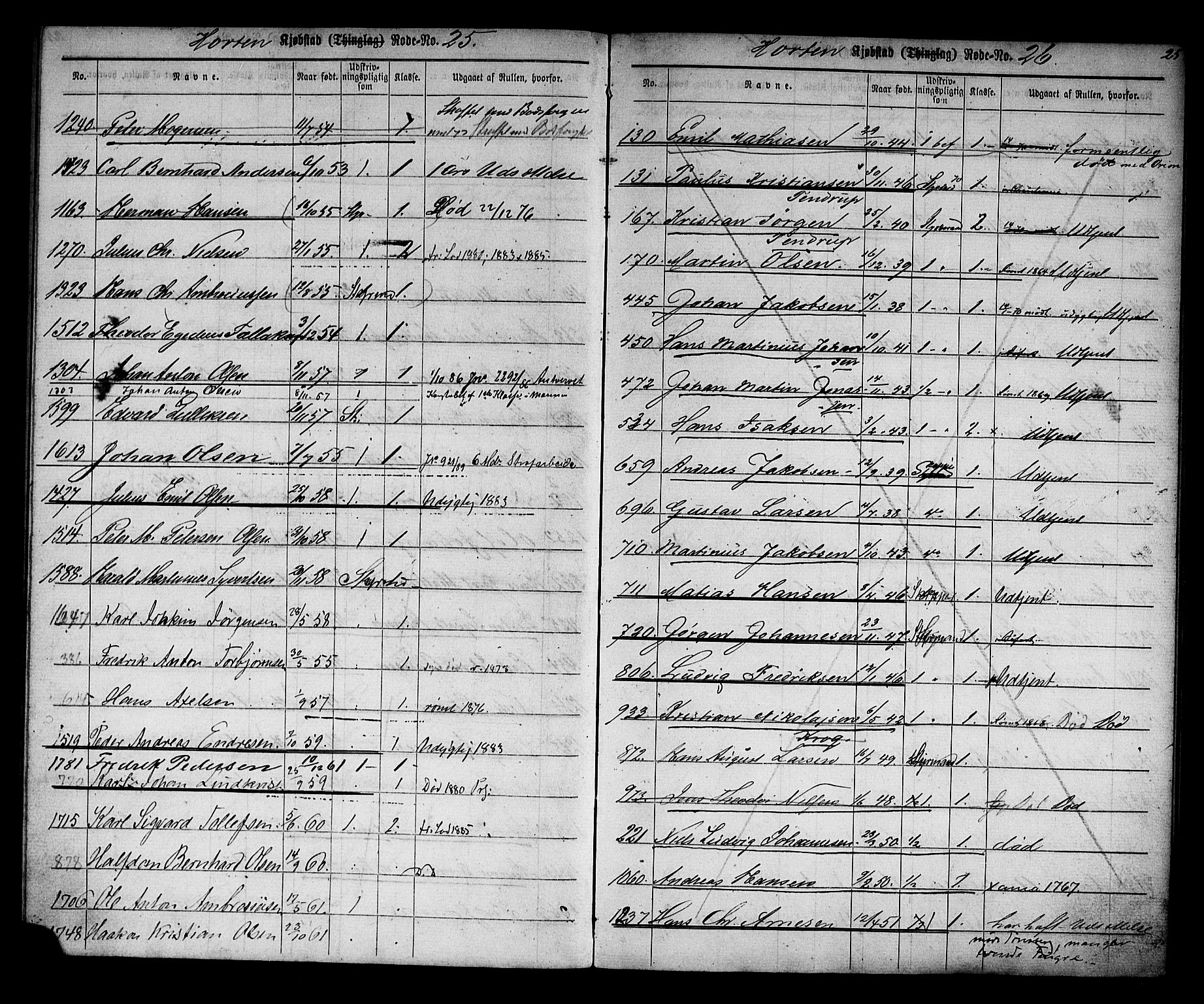 Horten innrulleringskontor, AV/SAKO-A-785/F/Fd/L0001: Utskrivningsregisterrulle, 1870-1890, p. 26