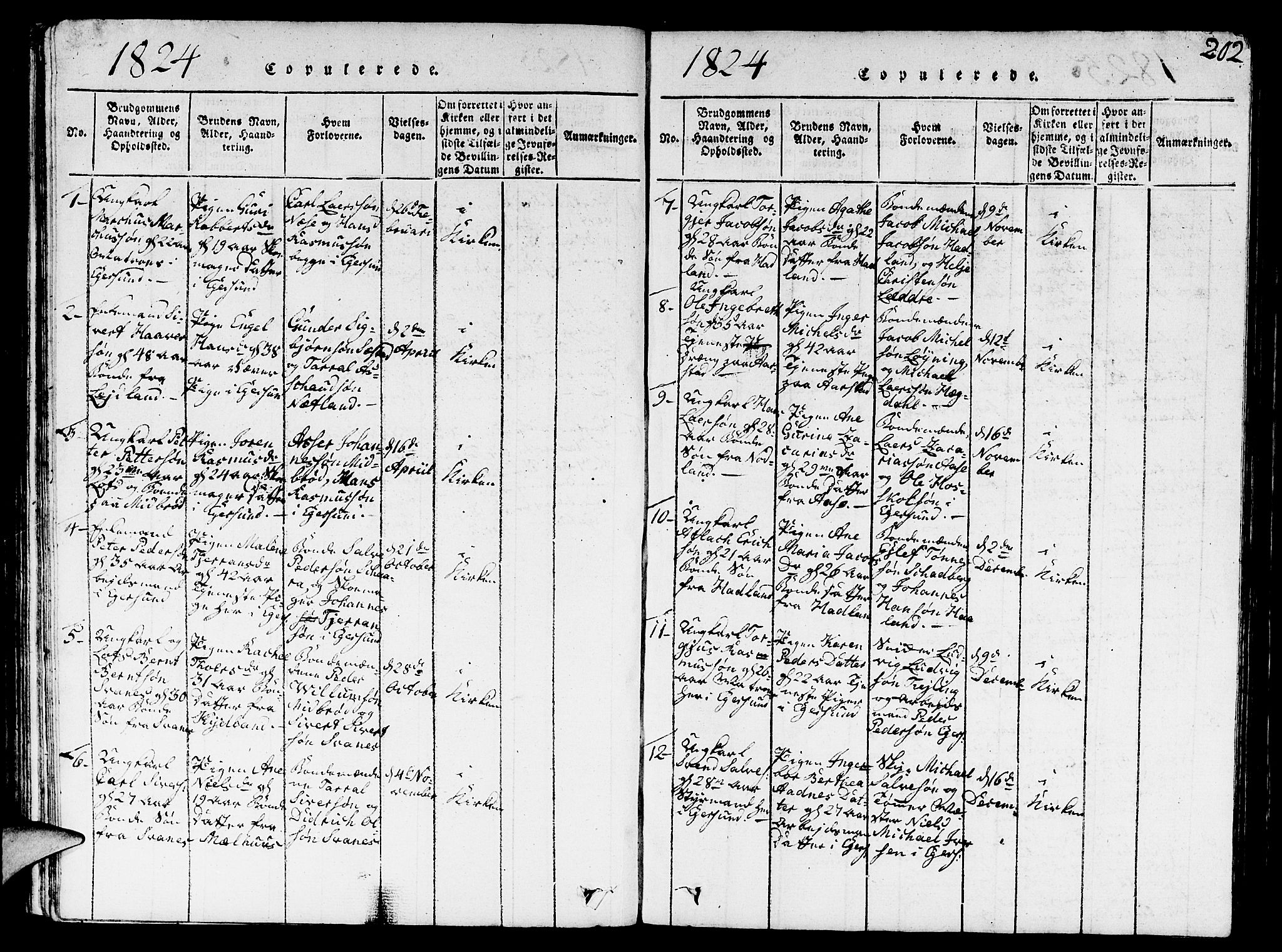 Eigersund sokneprestkontor, SAST/A-101807/S09/L0001: Parish register (copy) no. B 1, 1815-1827, p. 202