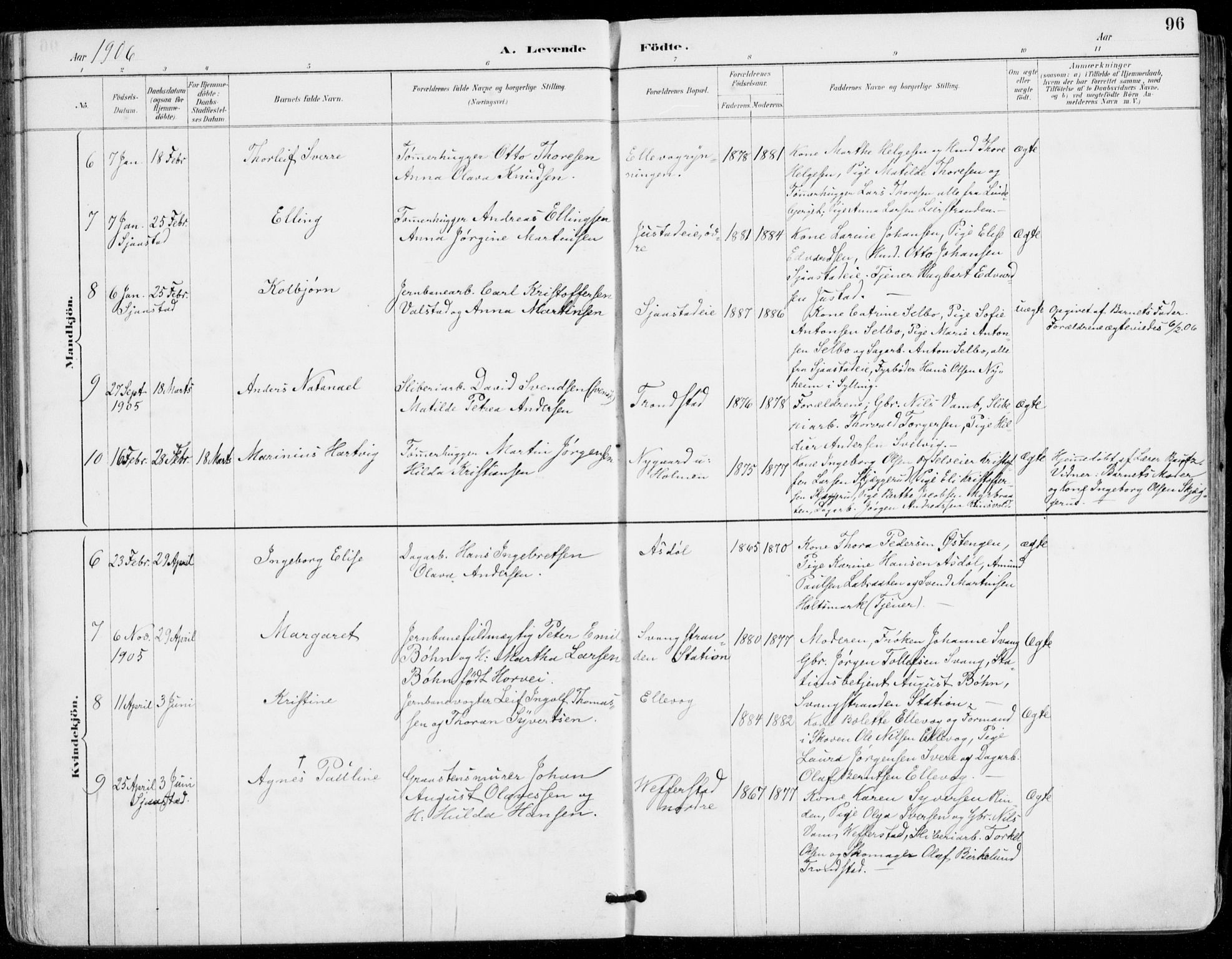 Sylling kirkebøker, AV/SAKO-A-247/F/Fa/L0001: Parish register (official) no. 1, 1883-1910, p. 96