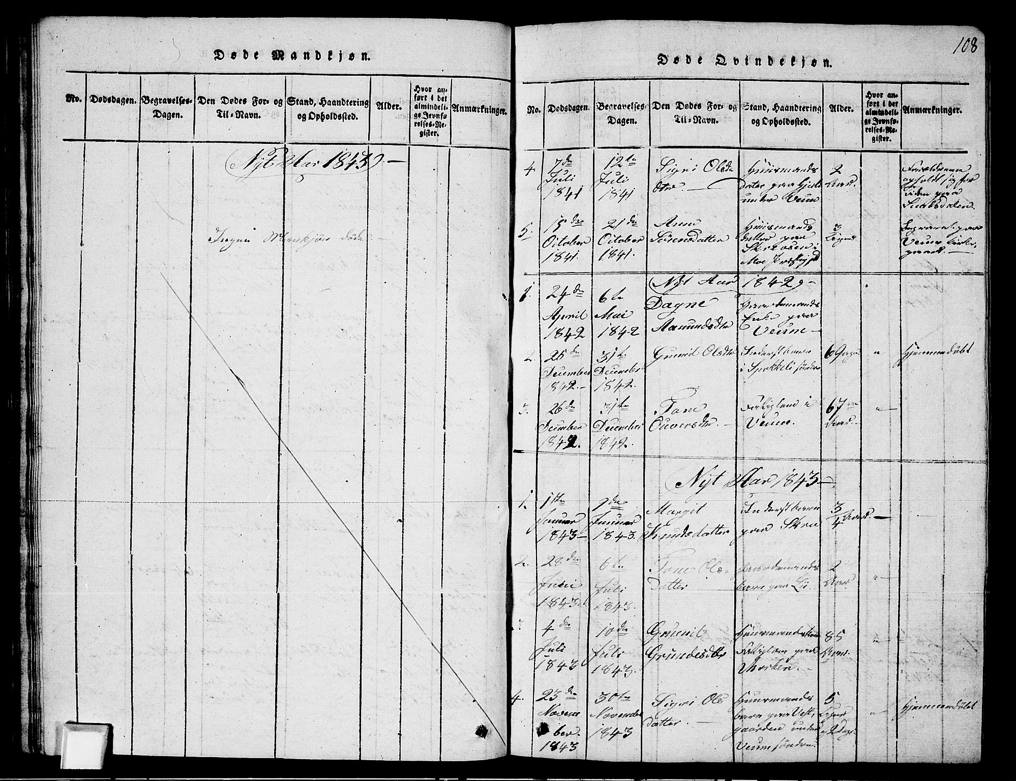 Fyresdal kirkebøker, SAKO/A-263/G/Ga/L0003: Parish register (copy) no. I 3, 1815-1863, p. 108