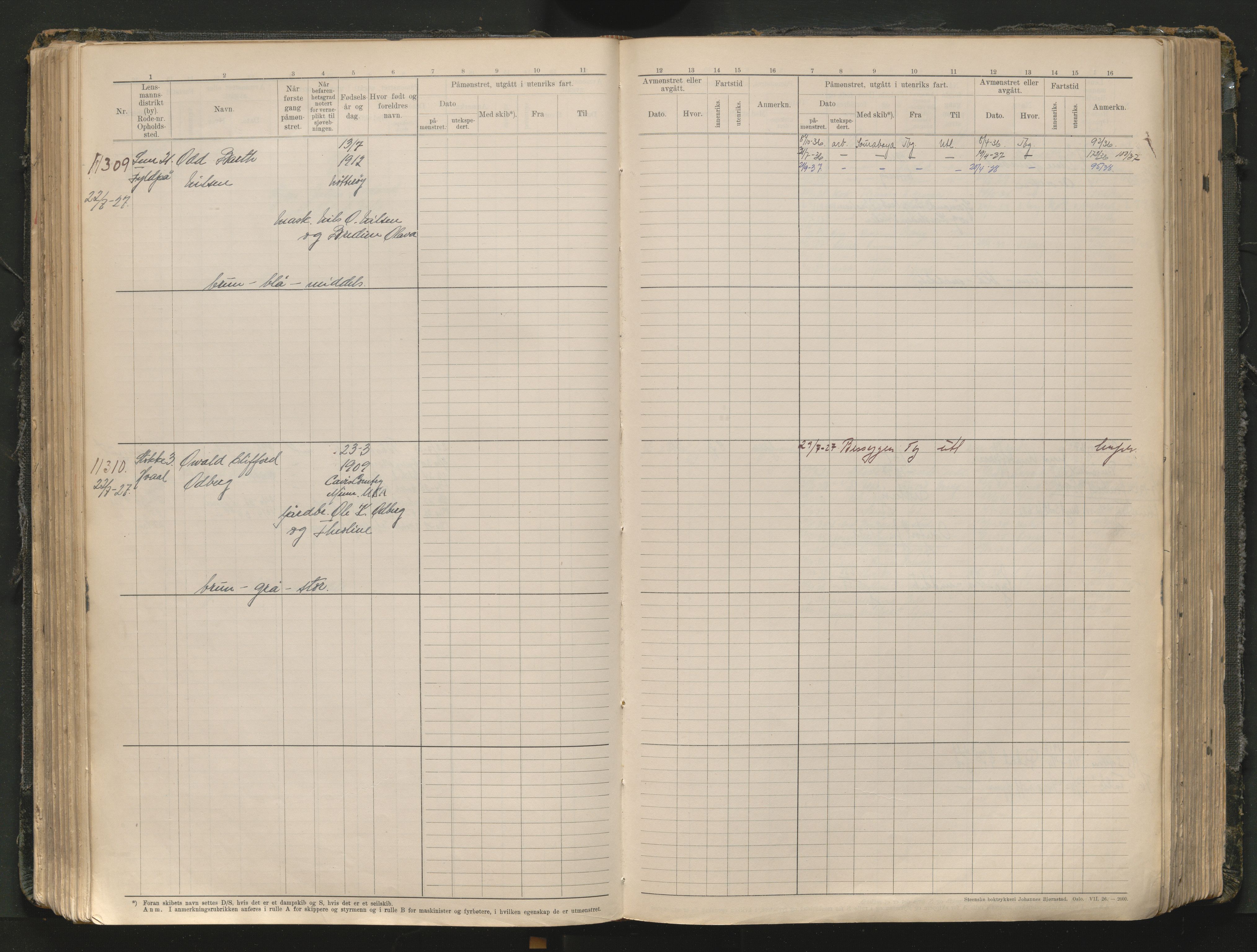 Tønsberg innrulleringskontor, AV/SAKO-A-786/F/Fc/Fcb/L0012: Hovedrulle Patent nr. 10828-12216, 1925-1948