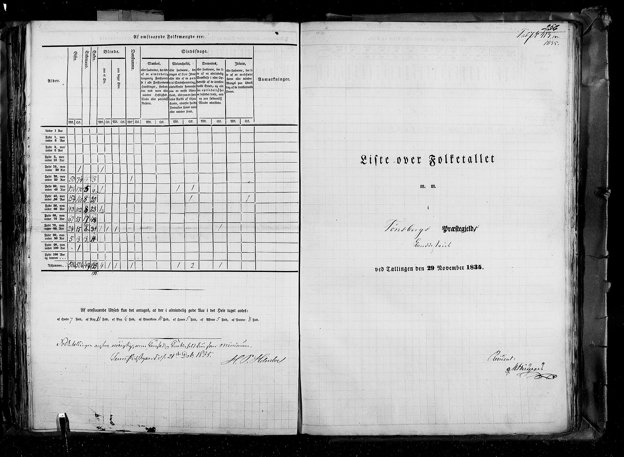 RA, Census 1835, vol. 4: Buskerud amt og Jarlsberg og Larvik amt, 1835, p. 256