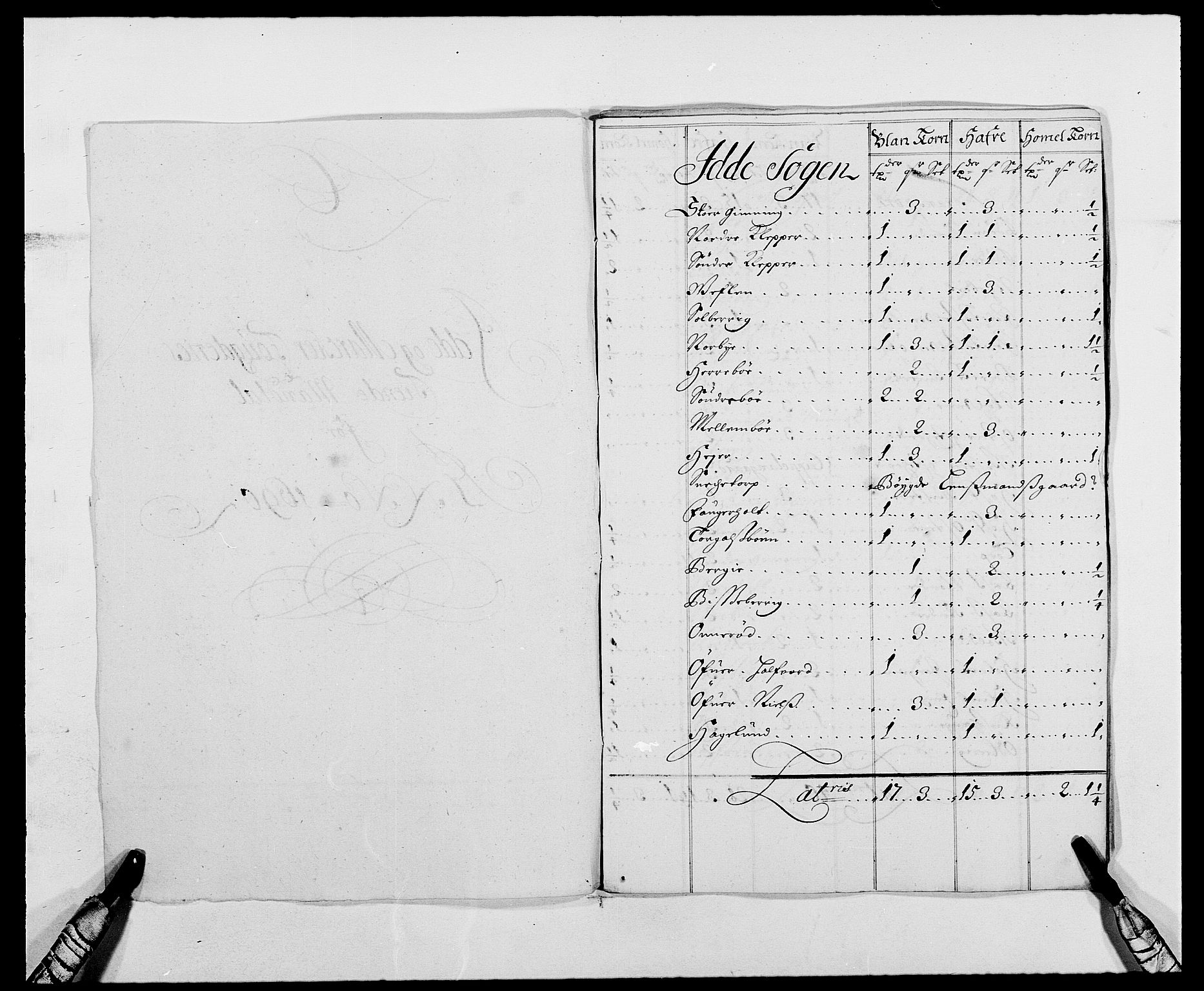 Rentekammeret inntil 1814, Reviderte regnskaper, Fogderegnskap, AV/RA-EA-4092/R01/L0010: Fogderegnskap Idd og Marker, 1690-1691, p. 186