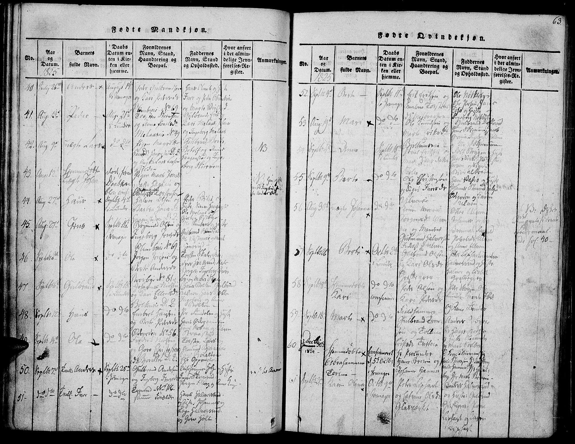 Jevnaker prestekontor, SAH/PREST-116/H/Ha/Haa/L0005: Parish register (official) no. 5, 1815-1837, p. 63