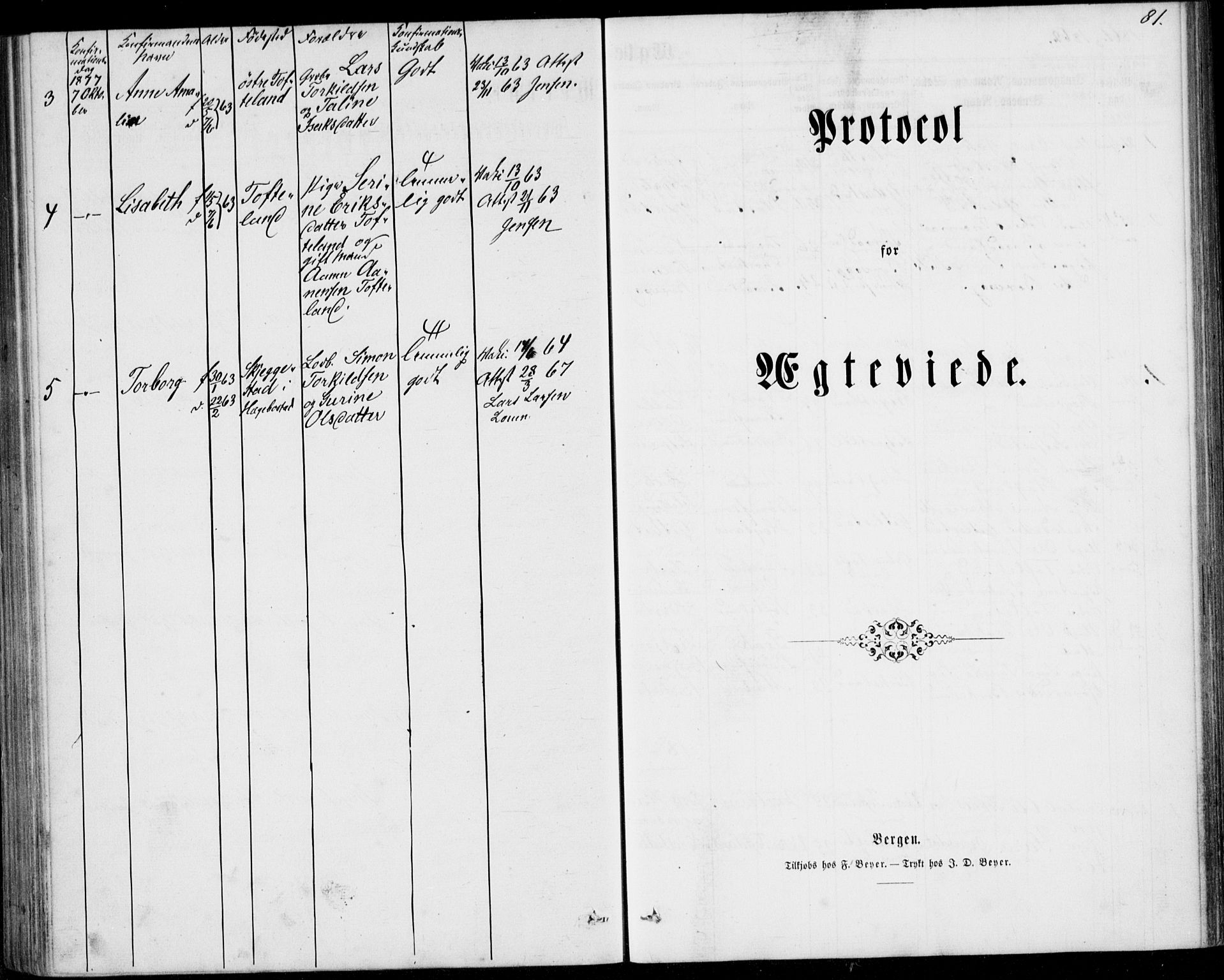 Lyngdal sokneprestkontor, SAK/1111-0029/F/Fa/Fab/L0002: Parish register (official) no. A 2, 1861-1878, p. 81