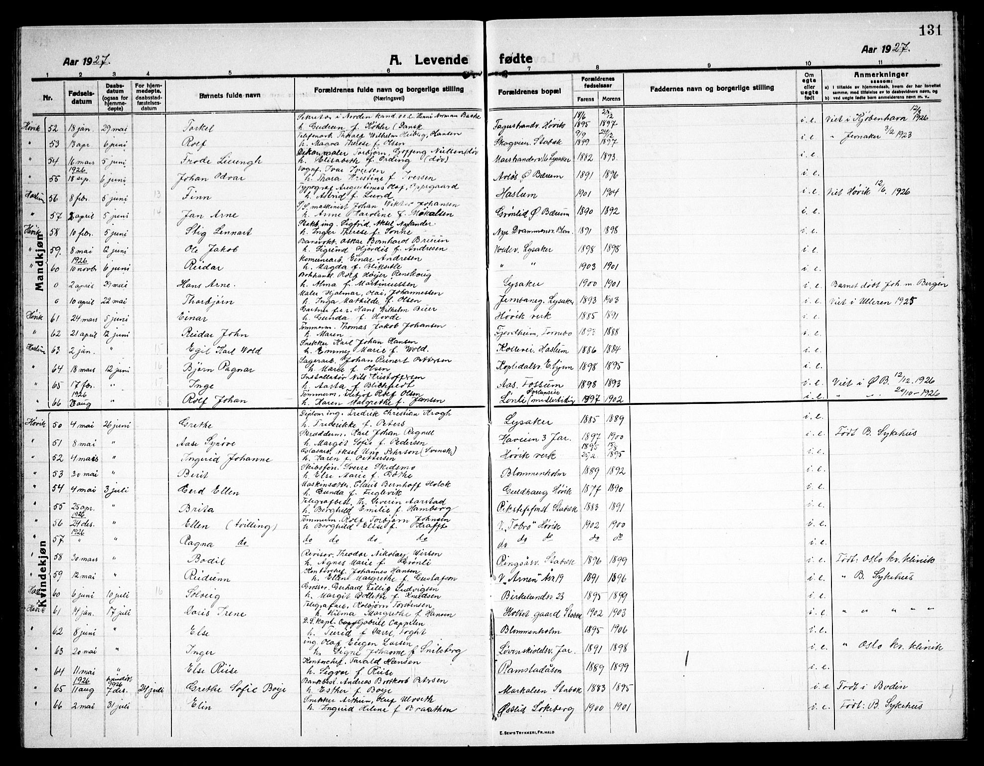 Østre Bærum prestekontor Kirkebøker, AV/SAO-A-10887/G/Ga/L0002: Parish register (copy) no. 2, 1912-1929, p. 131