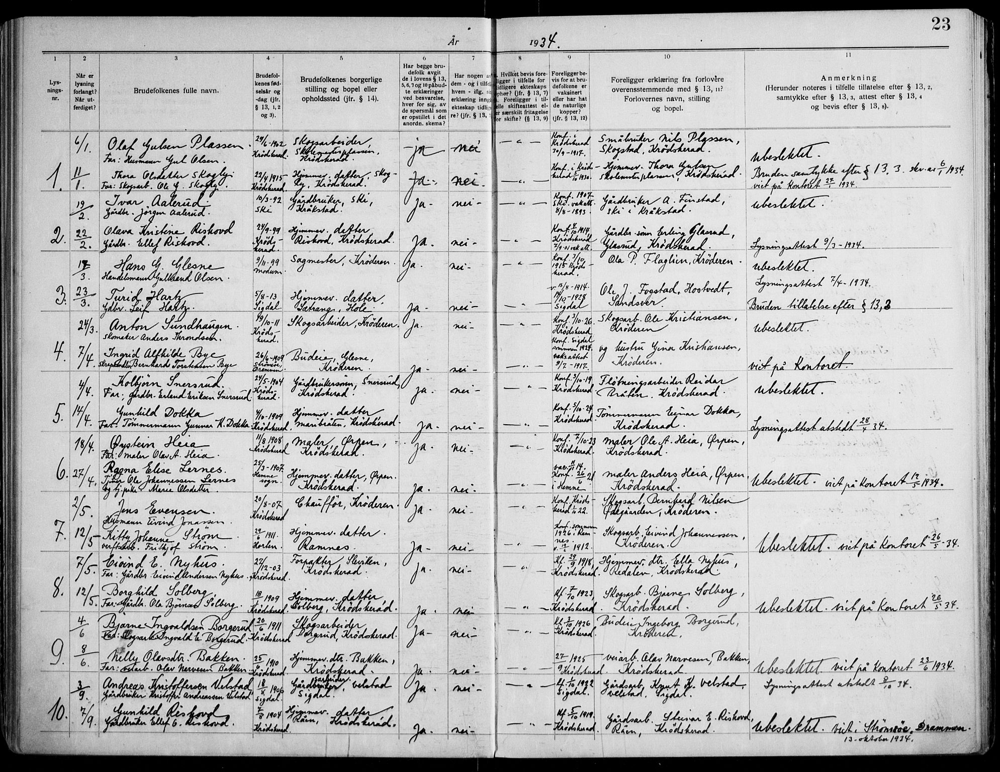 Krødsherad kirkebøker, SAKO/A-19/H/Ha/L0001: Banns register no. 1, 1919-1953, p. 23