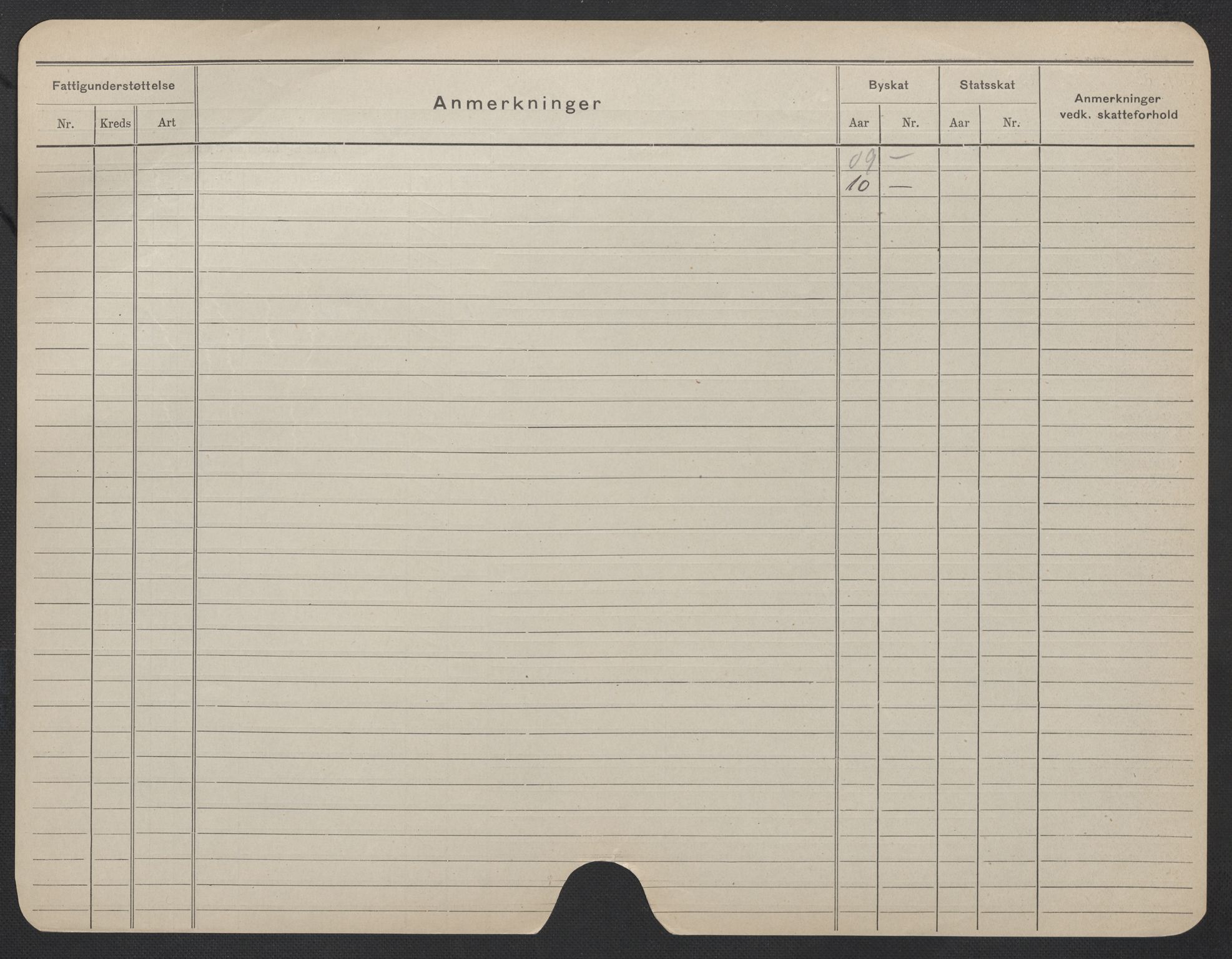 Oslo folkeregister, Registerkort, AV/SAO-A-11715/F/Fa/Fac/L0020: Kvinner, 1906-1914, p. 880b