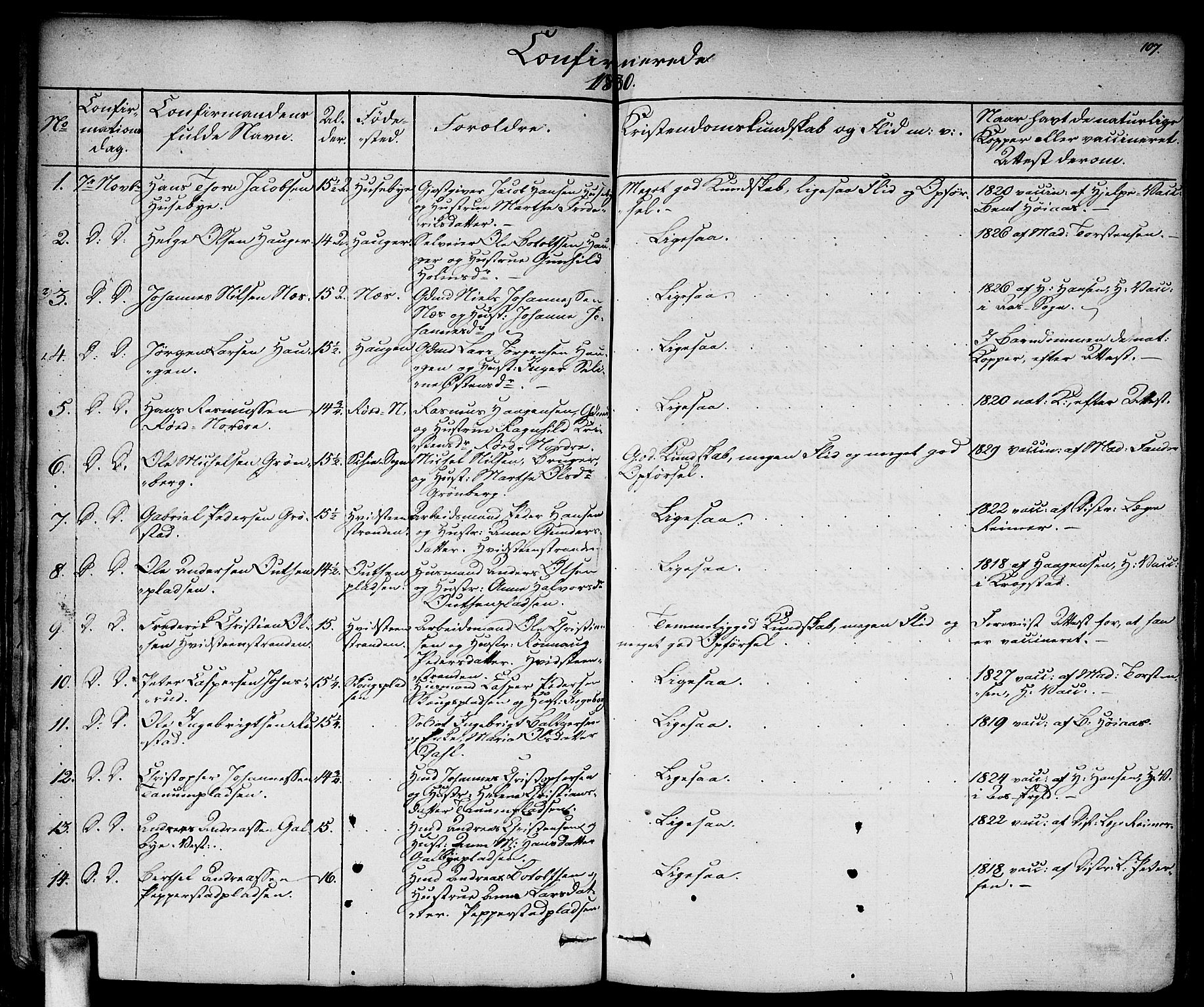 Vestby prestekontor Kirkebøker, AV/SAO-A-10893/F/Fa/L0006: Parish register (official) no. I 6, 1827-1849, p. 107