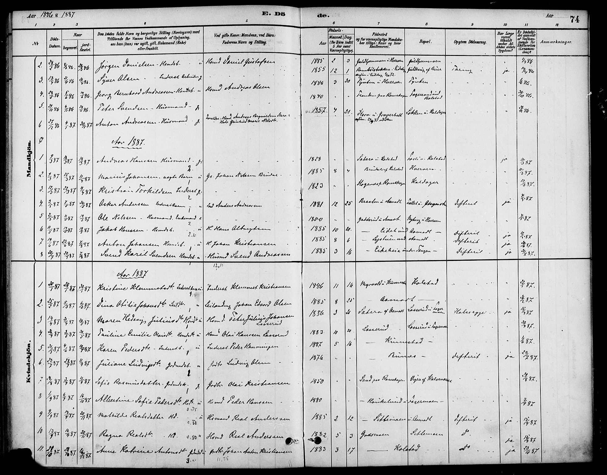 Høland prestekontor Kirkebøker, SAO/A-10346a/F/Fc/L0001: Parish register (official) no. III 1, 1880-1897, p. 74