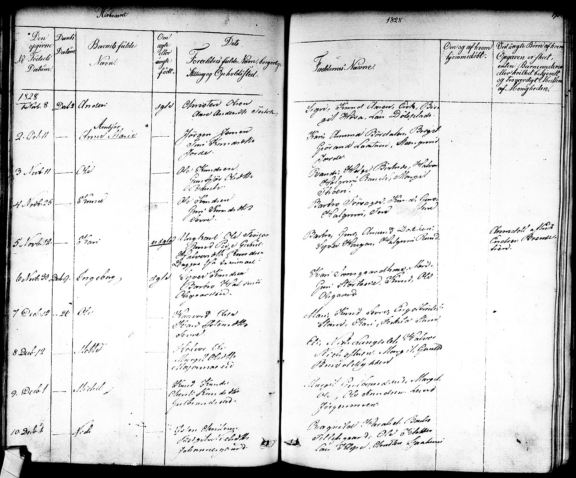 Nes kirkebøker, SAKO/A-236/F/Fa/L0008: Parish register (official) no. 8, 1824-1834, p. 194-195