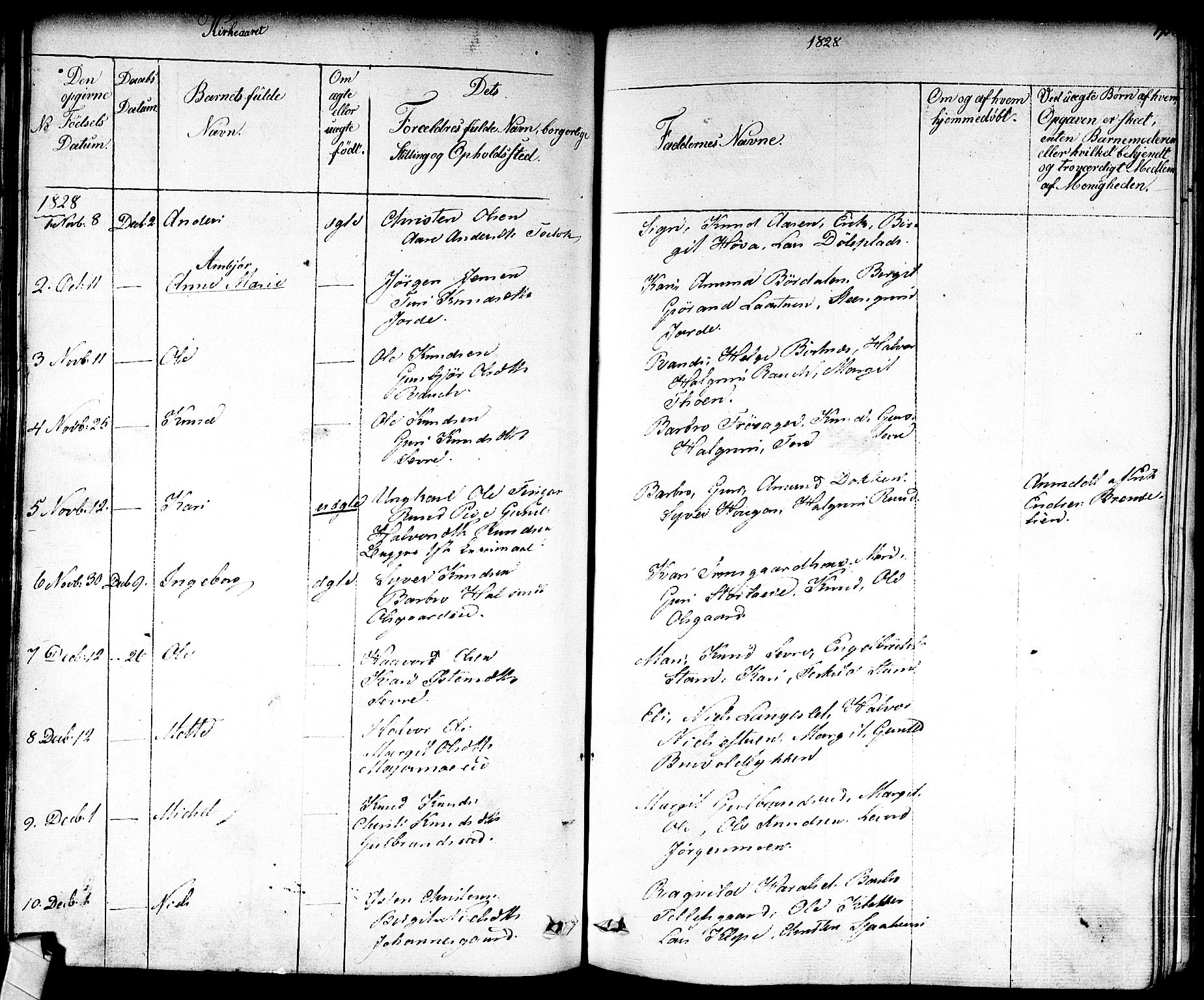 Nes kirkebøker, AV/SAKO-A-236/F/Fa/L0008: Parish register (official) no. 8, 1824-1834, p. 194-195