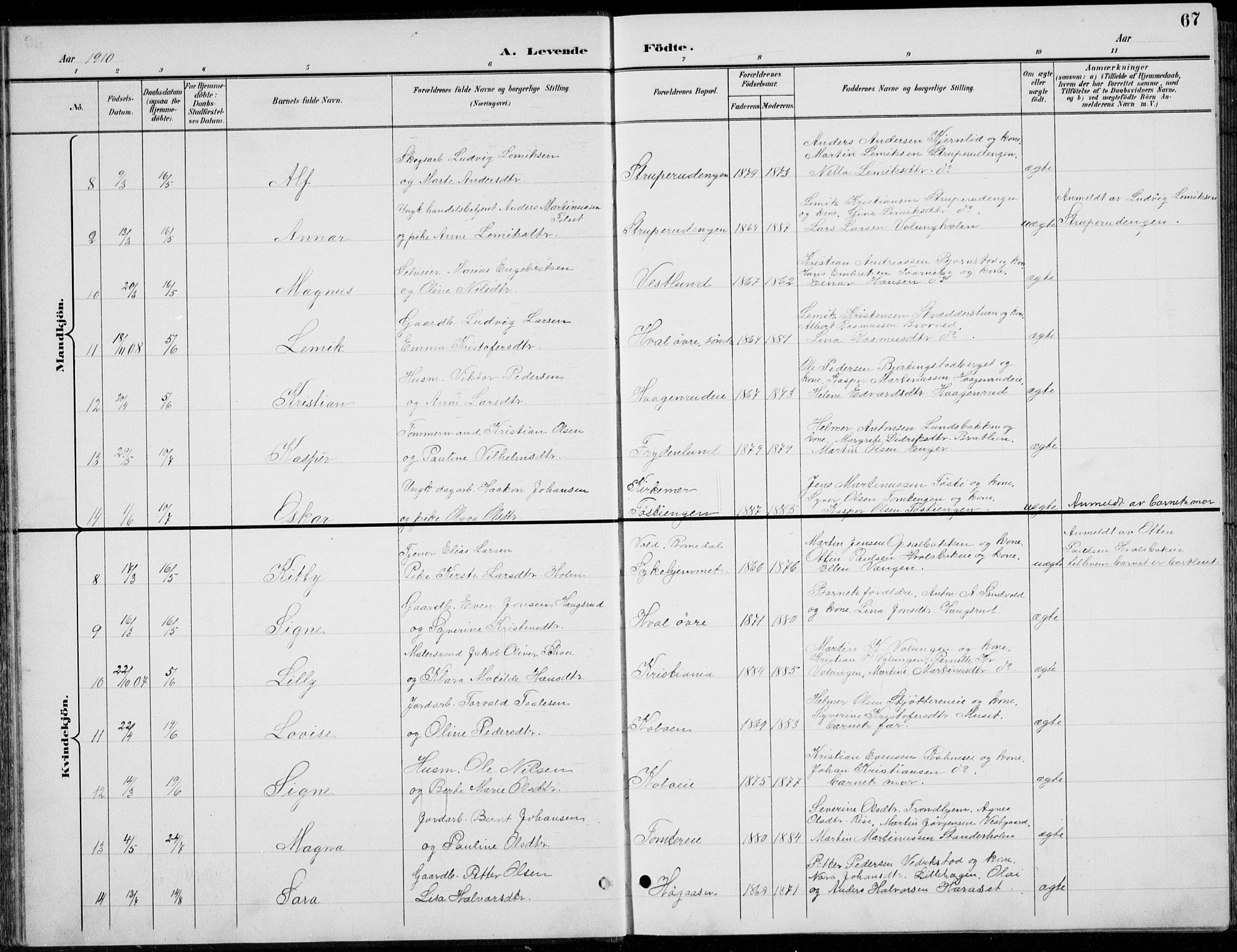 Romedal prestekontor, AV/SAH-PREST-004/L/L0013: Parish register (copy) no. 13, 1896-1937, p. 67