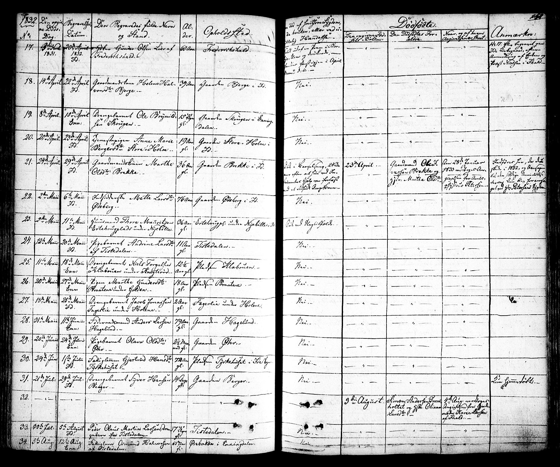 Idd prestekontor Kirkebøker, SAO/A-10911/F/Fc/L0003: Parish register (official) no. III 3, 1832-1847, p. 251