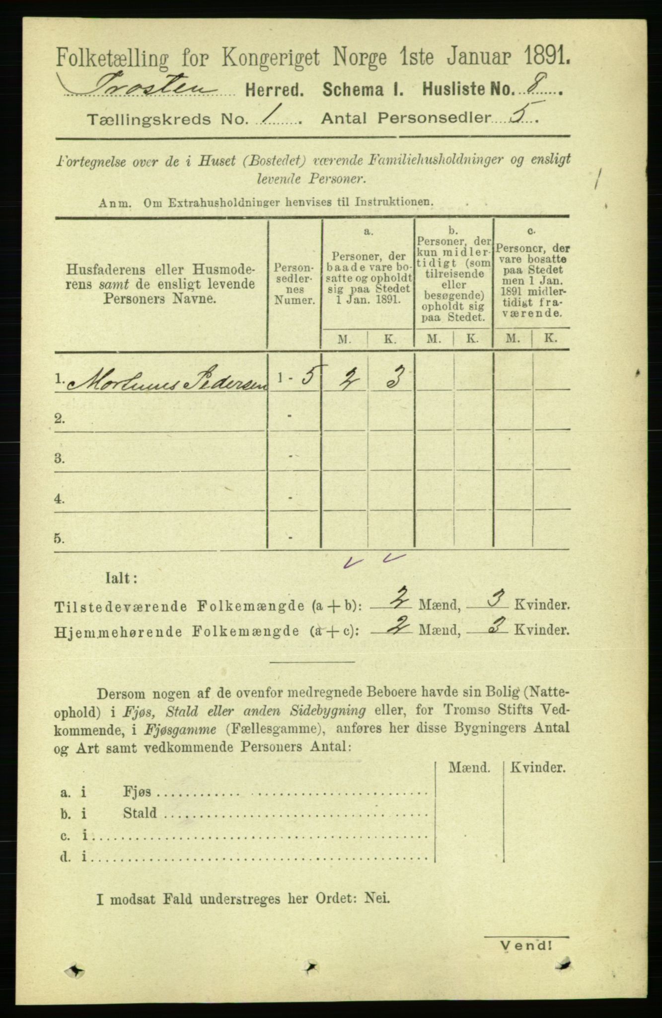 RA, 1891 census for 1717 Frosta, 1891, p. 30