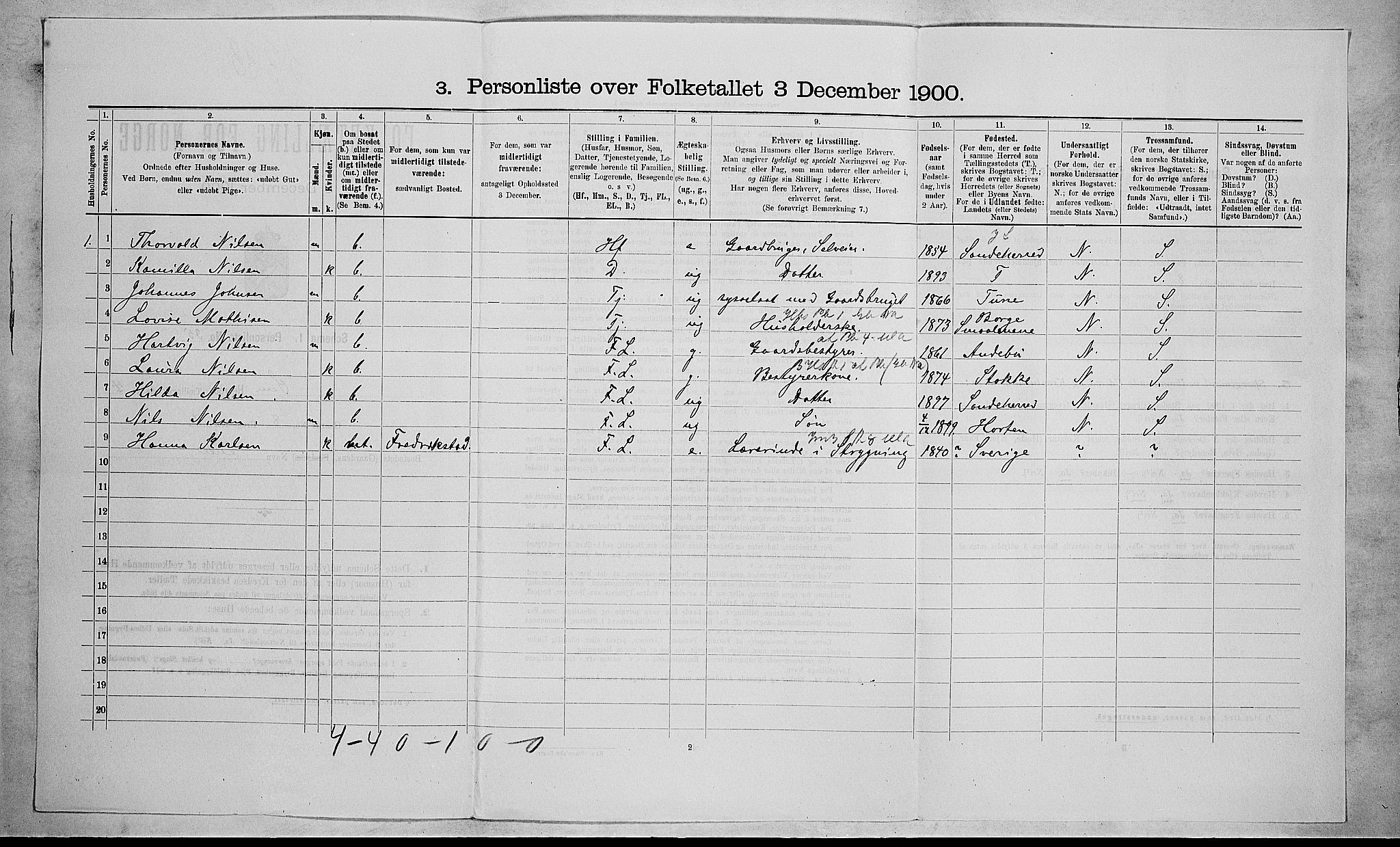 RA, 1900 census for Sem, 1900, p. 580