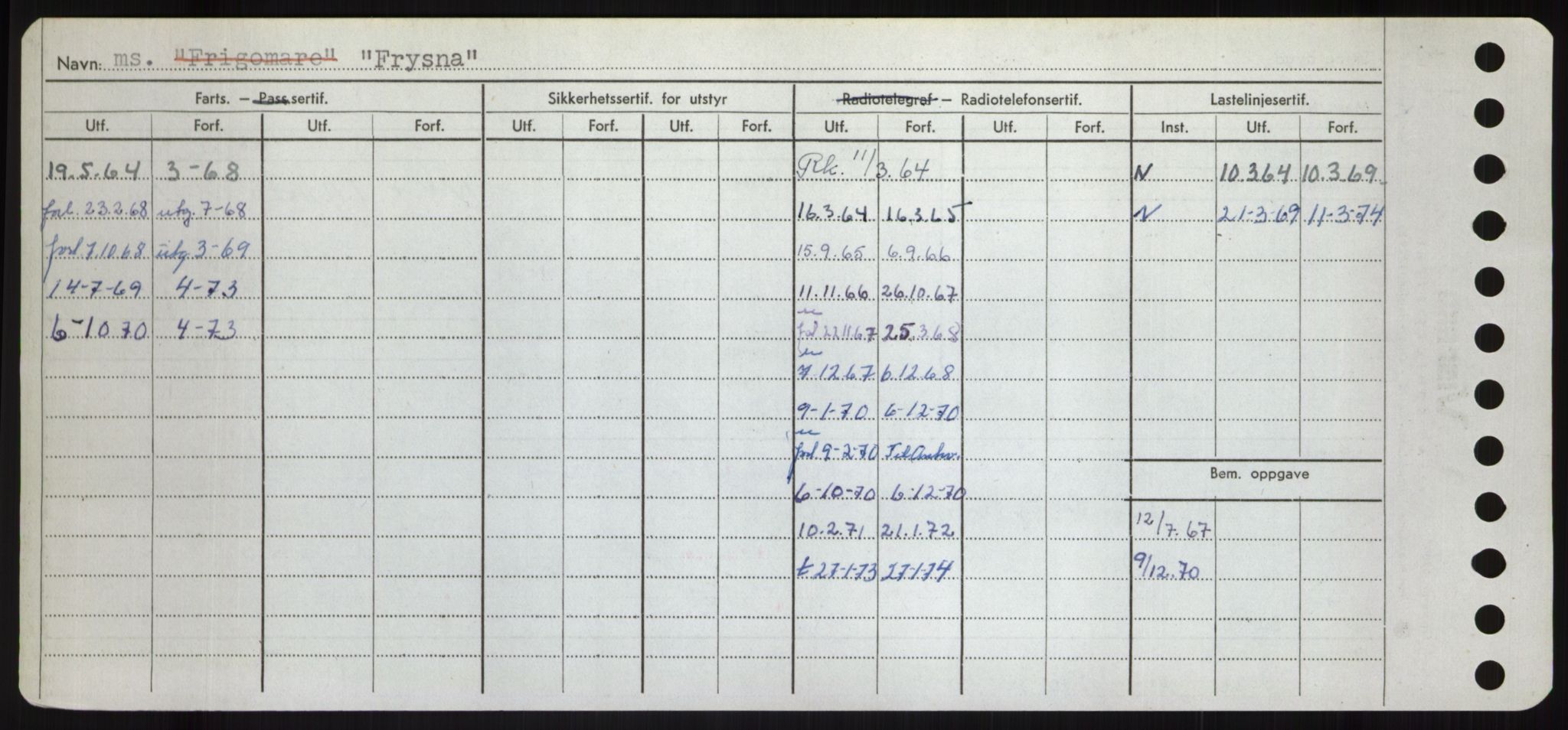 Sjøfartsdirektoratet med forløpere, Skipsmålingen, AV/RA-S-1627/H/Hd/L0011: Fartøy, Fla-Får, p. 550