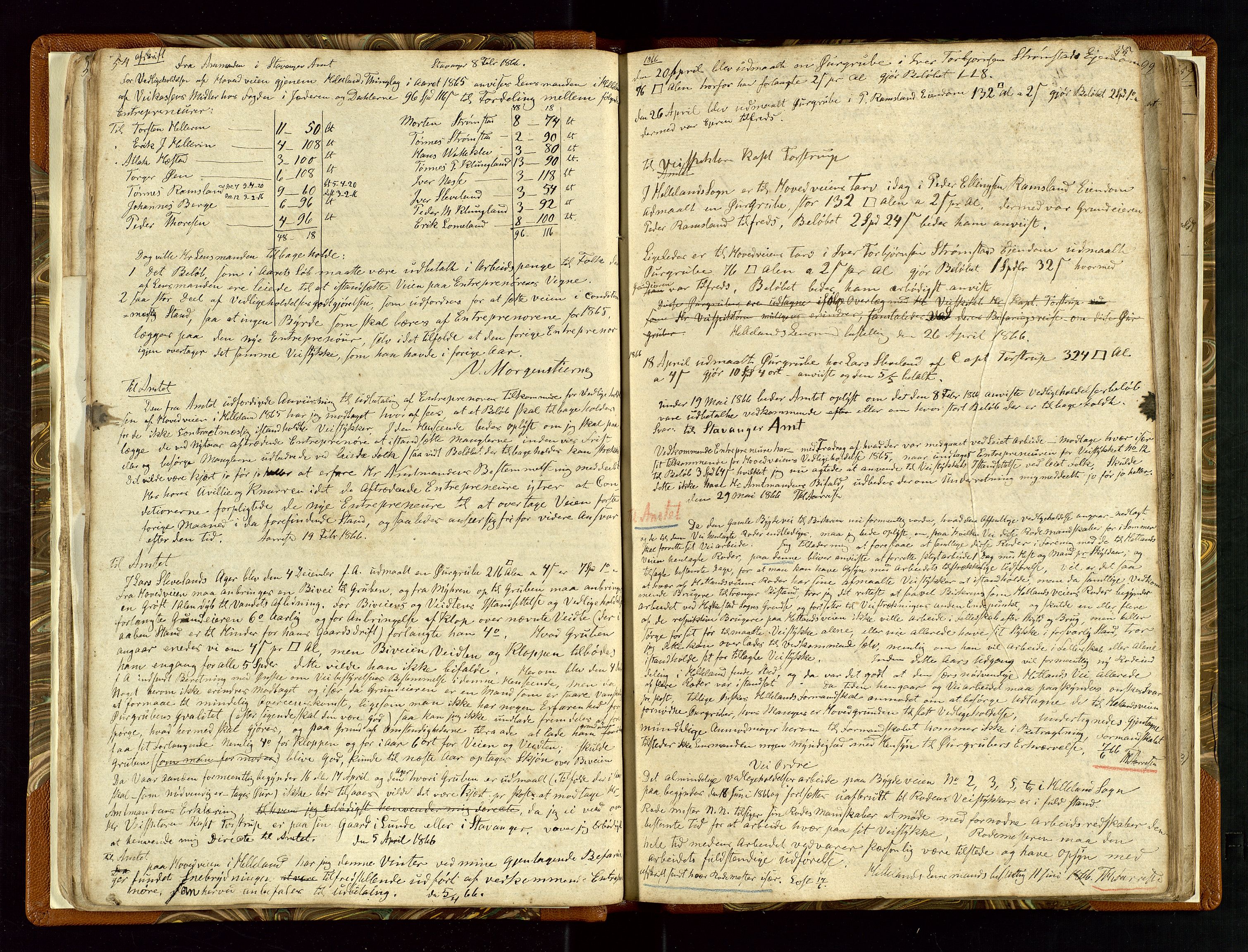 Helleland lensmannskontor, AV/SAST-A-100209/Ya/L0003: Diverseprotokoll, 1842-1960, p. 54-55