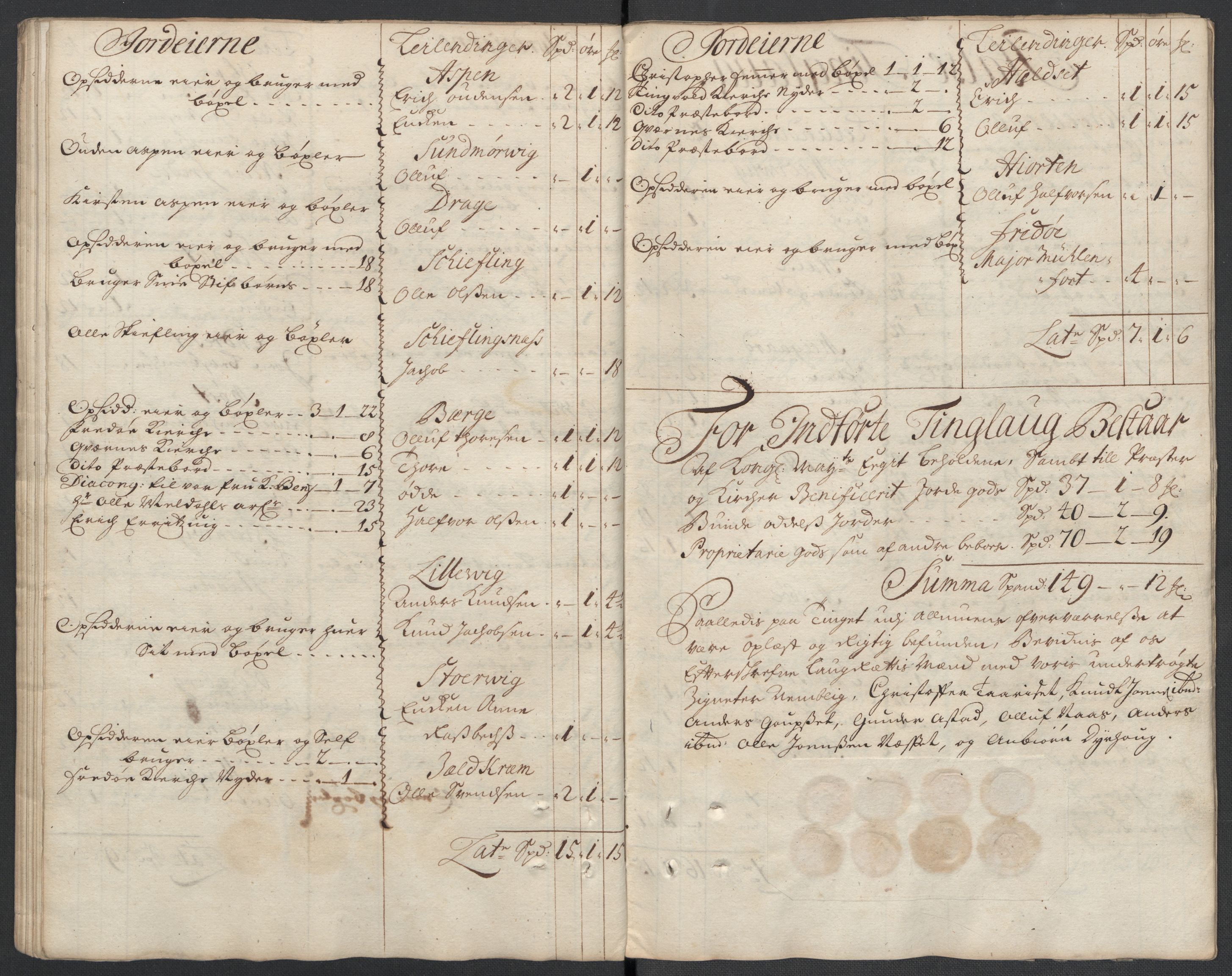 Rentekammeret inntil 1814, Reviderte regnskaper, Fogderegnskap, RA/EA-4092/R56/L3744: Fogderegnskap Nordmøre, 1709-1710, p. 58
