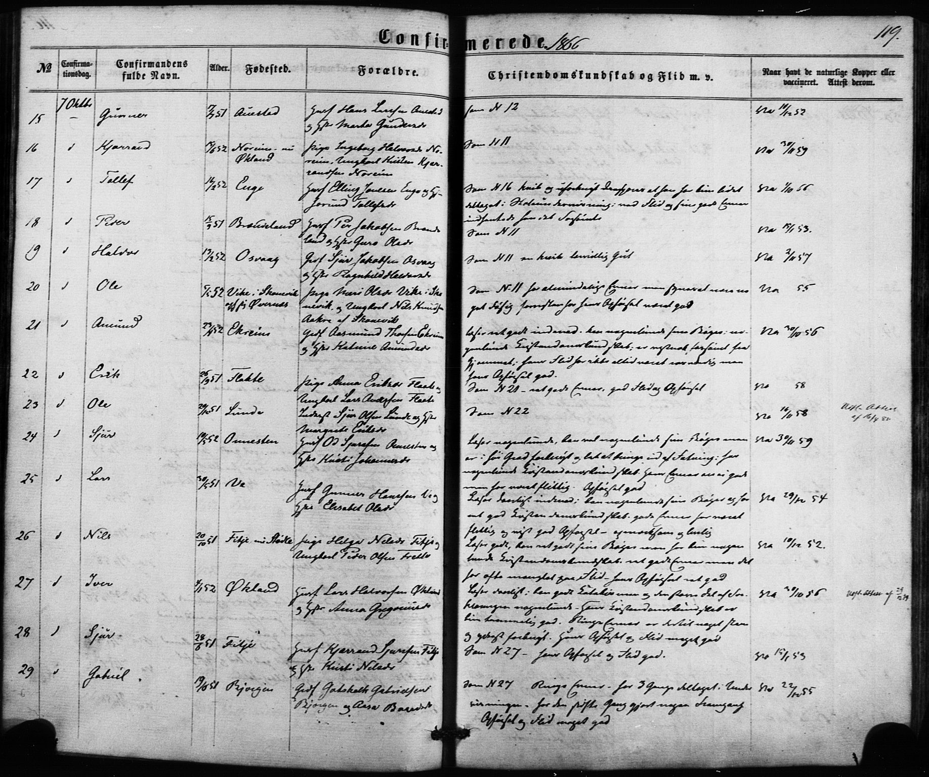 Etne sokneprestembete, SAB/A-75001/H/Haa: Parish register (official) no. A 9, 1862-1878, p. 119