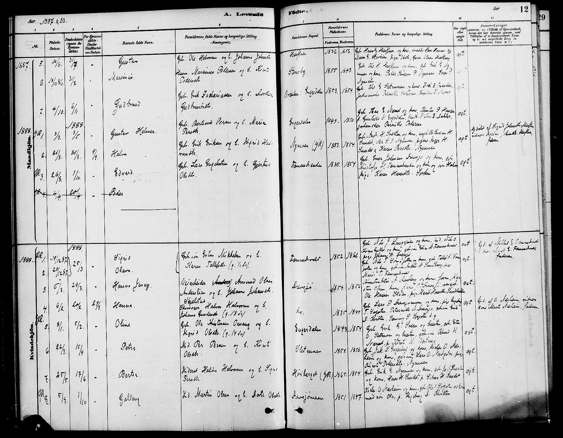 Rendalen prestekontor, SAH/PREST-054/H/Ha/Haa/L0007: Parish register (official) no. 7, 1878-1898, p. 12