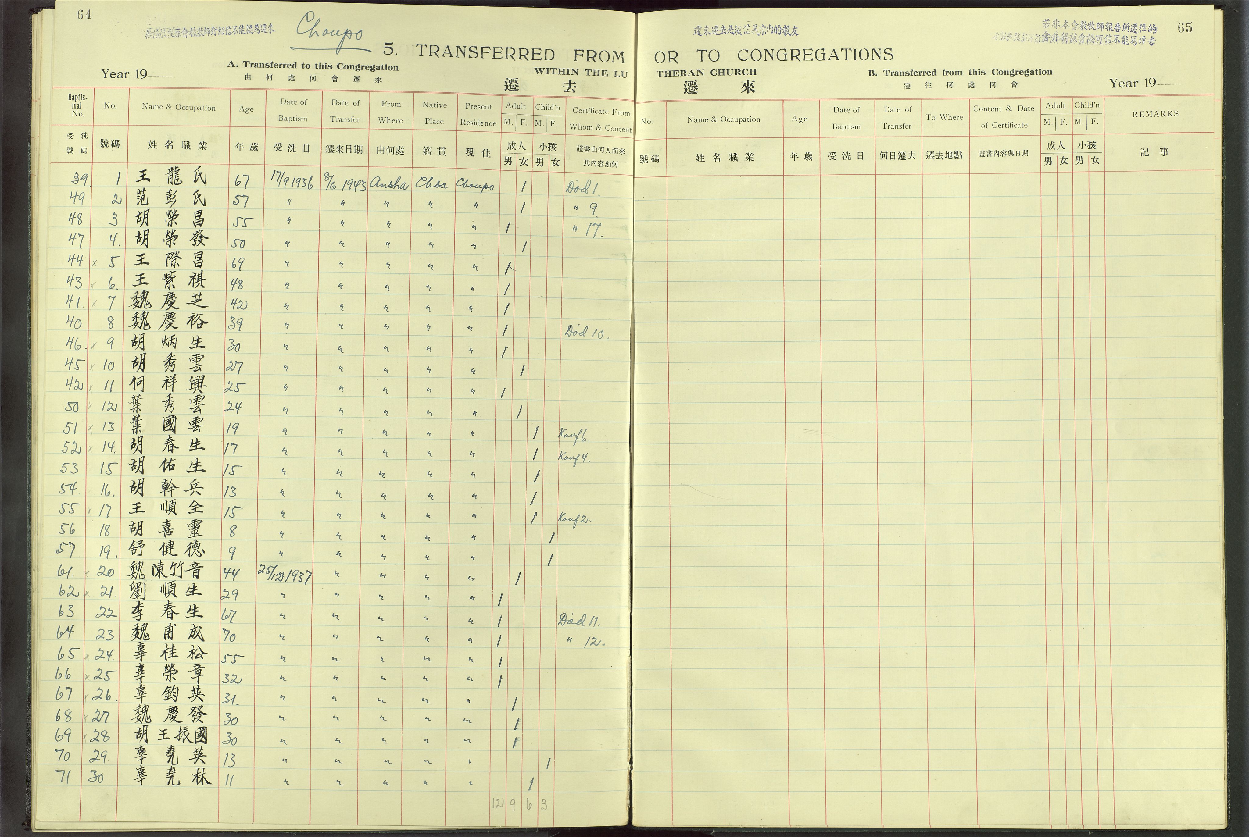 Det Norske Misjonsselskap - utland - Kina (Hunan), VID/MA-A-1065/Dm/L0011: Parish register (official) no. -, 1909-1948, p. 64-65