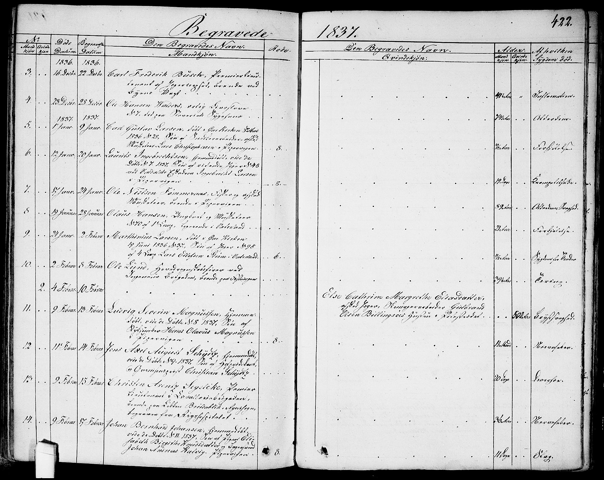 Garnisonsmenigheten Kirkebøker, SAO/A-10846/G/Ga/L0004: Parish register (copy) no. 4, 1828-1840, p. 422