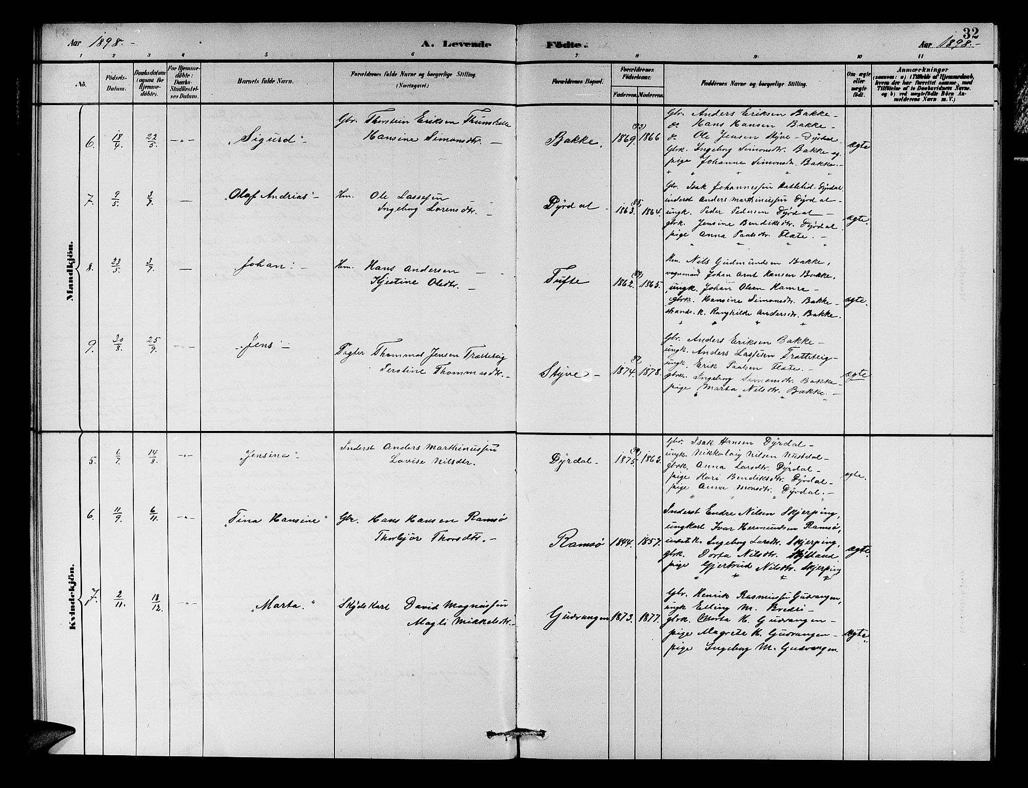 Aurland sokneprestembete, AV/SAB-A-99937/H/Hb/Hbc/L0002: Parish register (copy) no. C 2, 1883-1900, p. 32