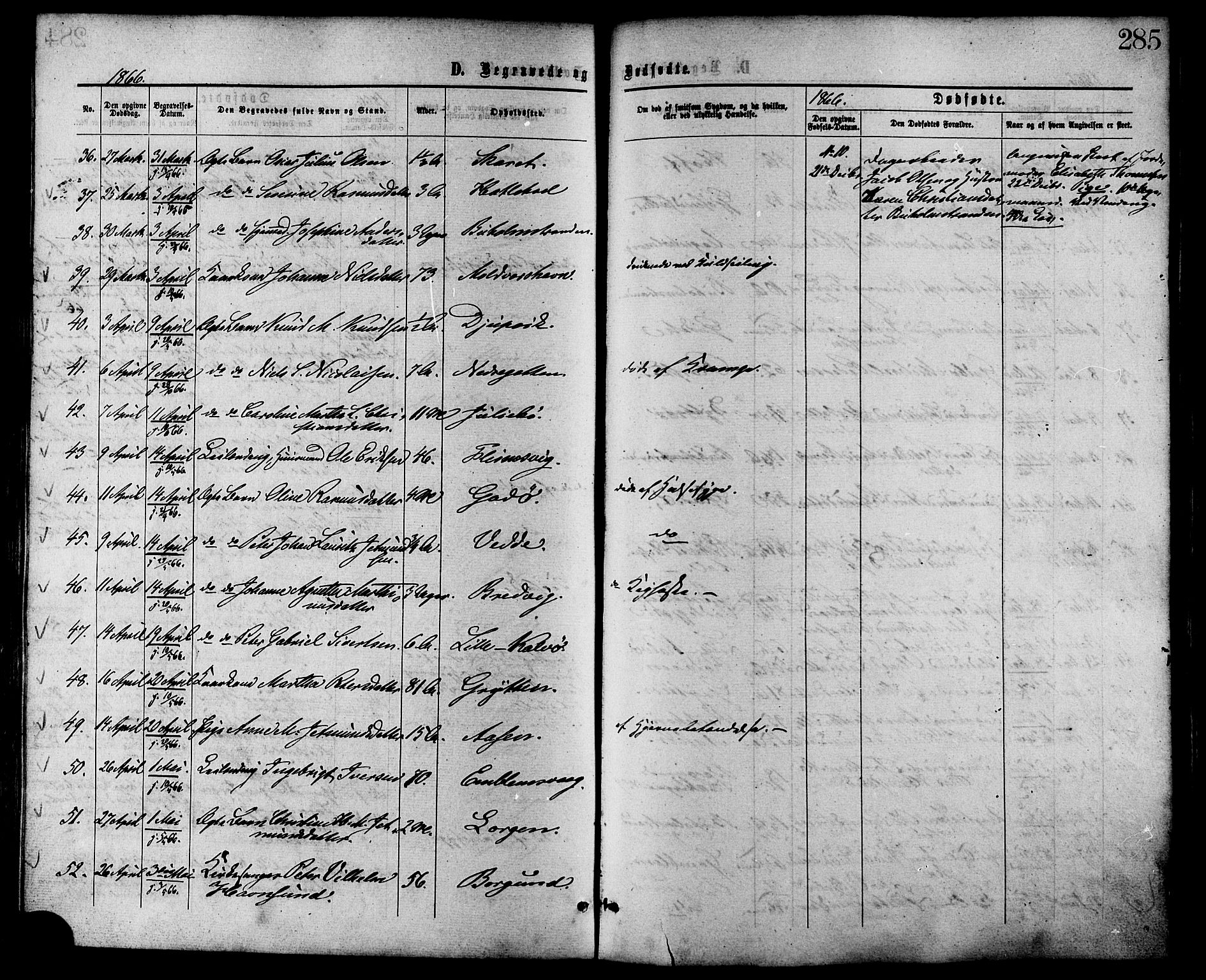 Ministerialprotokoller, klokkerbøker og fødselsregistre - Møre og Romsdal, AV/SAT-A-1454/528/L0399: Parish register (official) no. 528A10, 1864-1879, p. 285