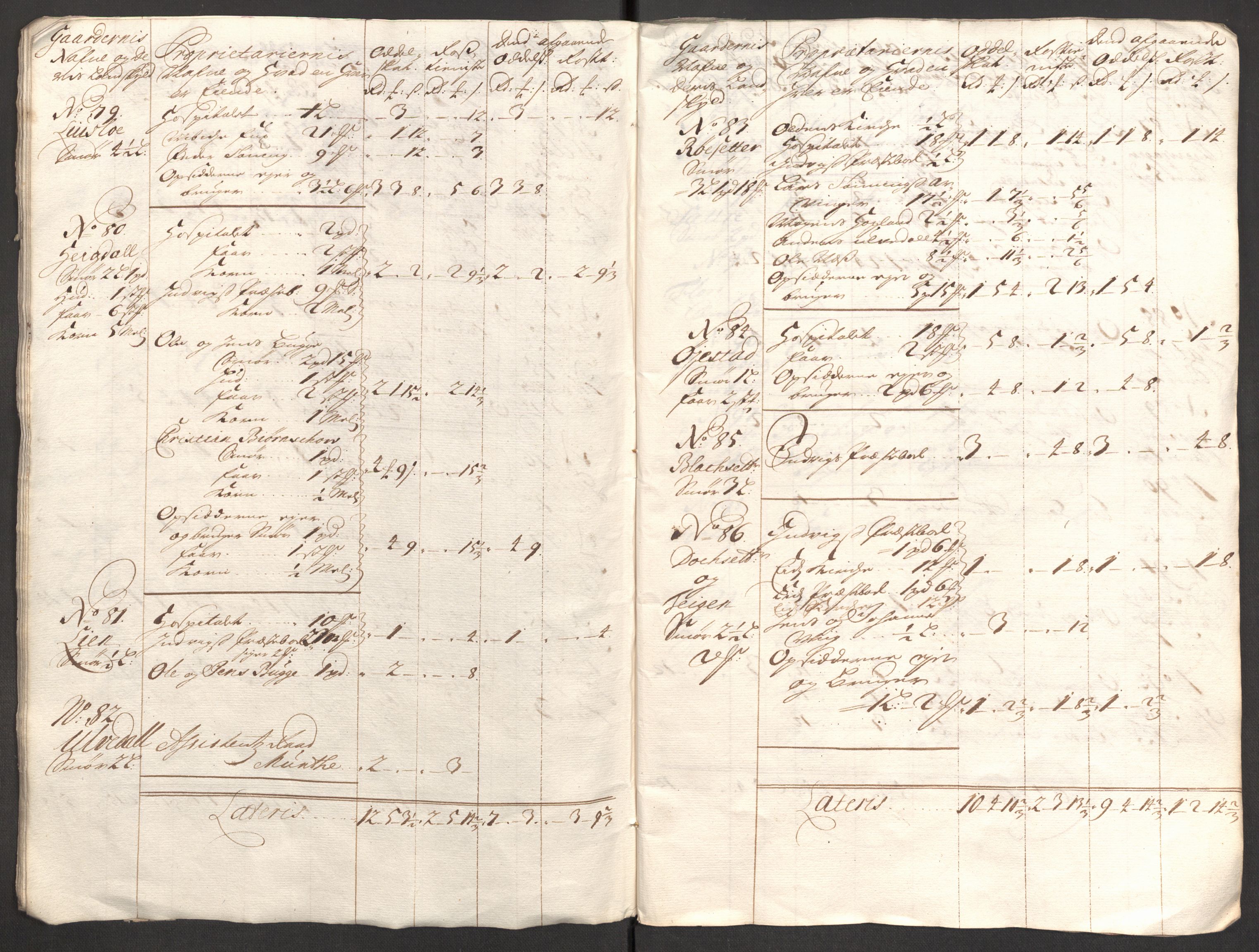 Rentekammeret inntil 1814, Reviderte regnskaper, Fogderegnskap, RA/EA-4092/R53/L3427: Fogderegnskap Sunn- og Nordfjord, 1703, p. 170
