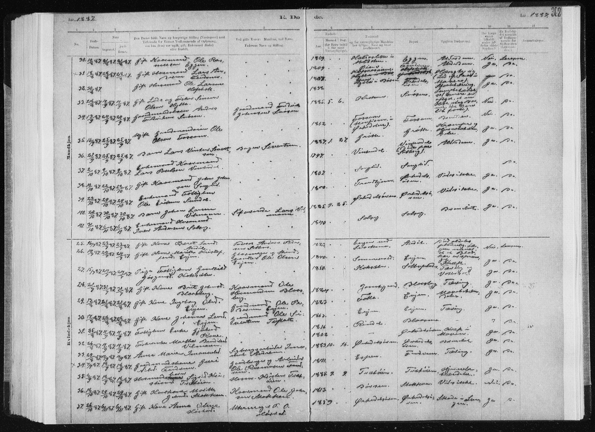 Ministerialprotokoller, klokkerbøker og fødselsregistre - Sør-Trøndelag, AV/SAT-A-1456/668/L0818: Parish register (copy) no. 668C07, 1885-1898, p. 302