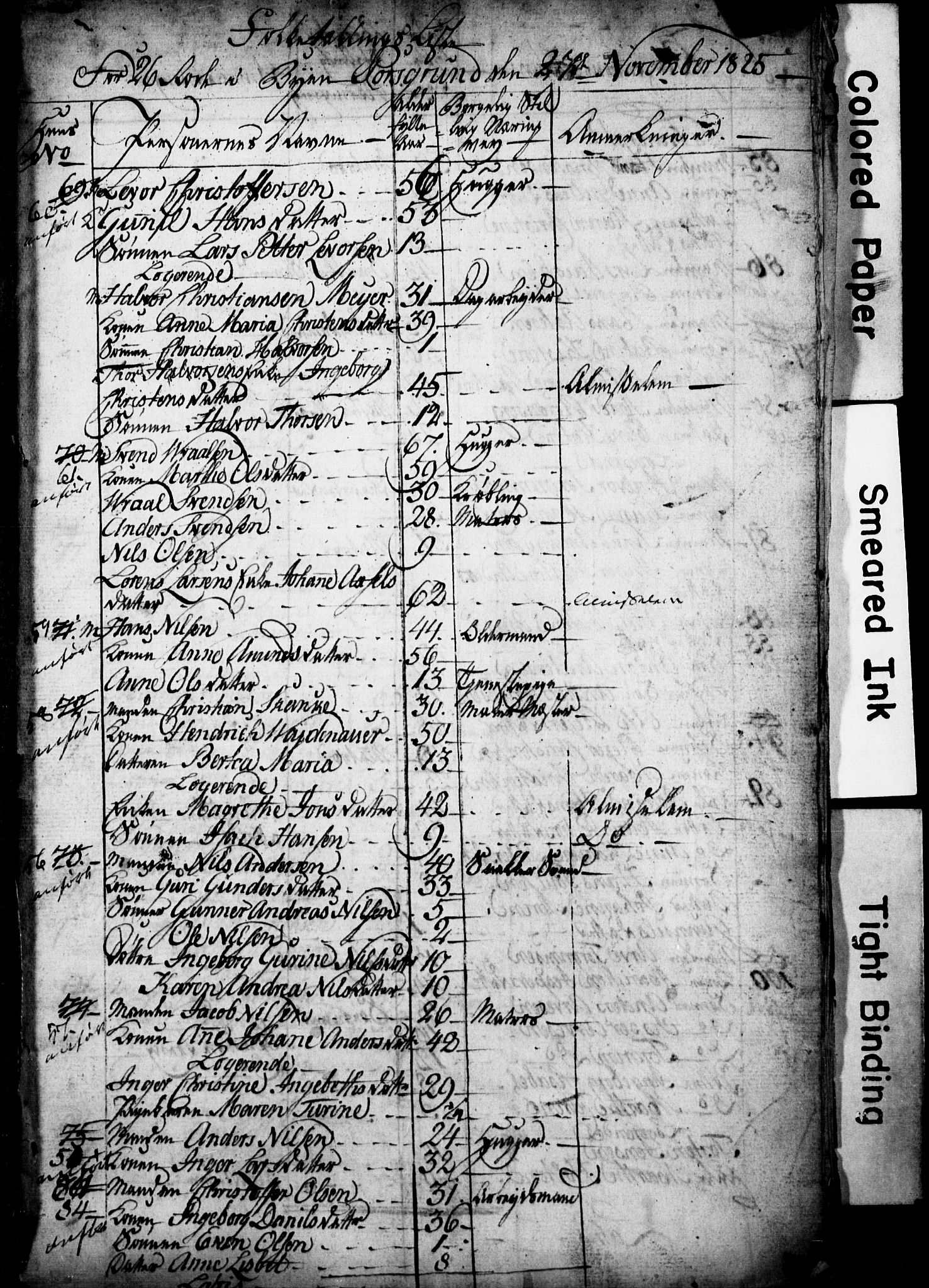 , 1825 Census for Porsgrunn parish, 1825, p. 19