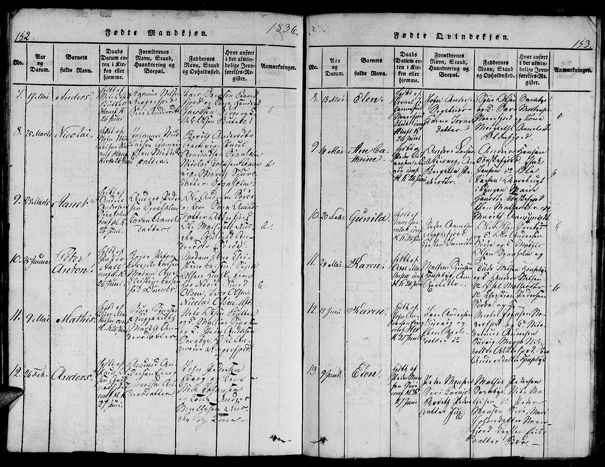 Hammerfest sokneprestkontor, AV/SATØ-S-1347/H/Hb/L0001.klokk: Parish register (copy) no. 1, 1822-1850, p. 152-153