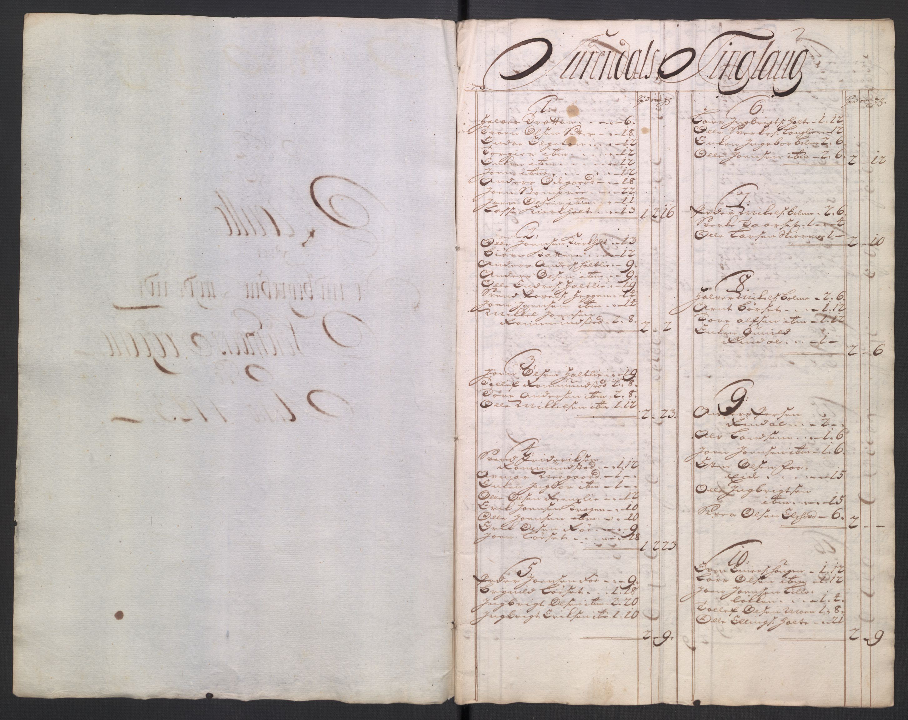 Rentekammeret inntil 1814, Reviderte regnskaper, Fogderegnskap, RA/EA-4092/R56/L3756: Fogderegnskap Nordmøre, 1723, p. 80