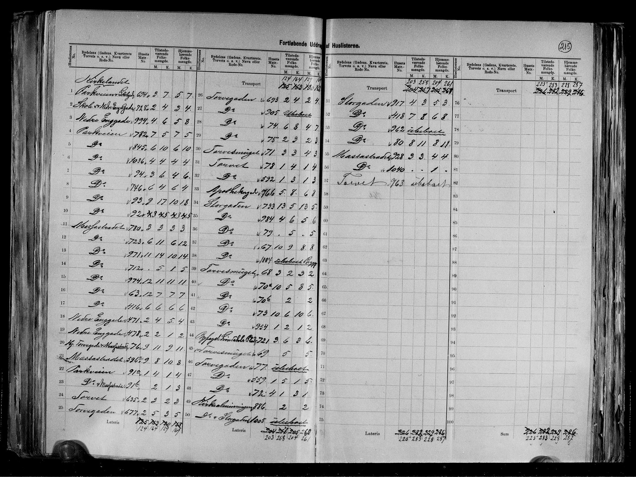 RA, 1891 census for 1503 Kristiansund, 1891, p. 18